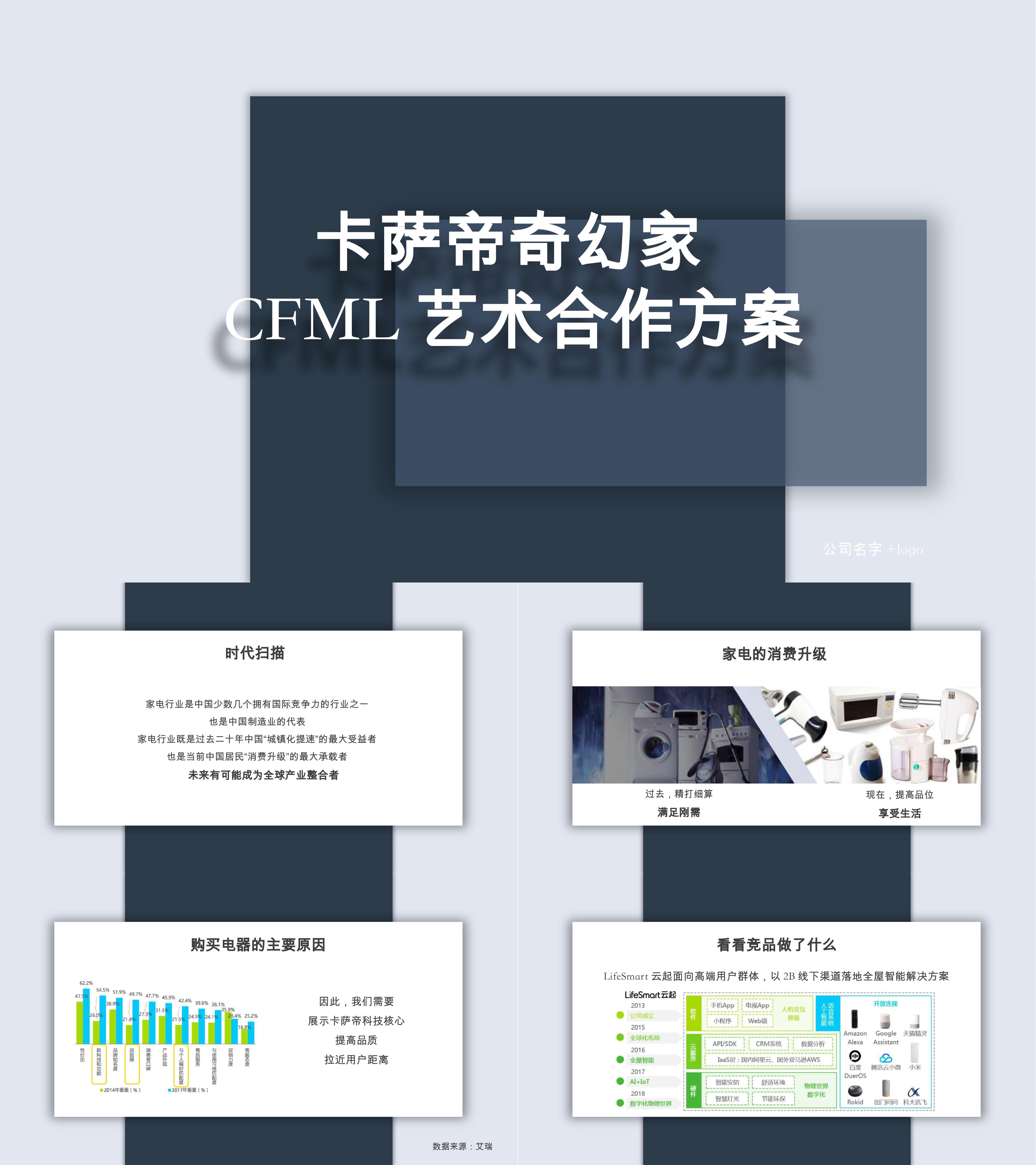 家电卡萨帝奇幻家cfml艺术合作方案