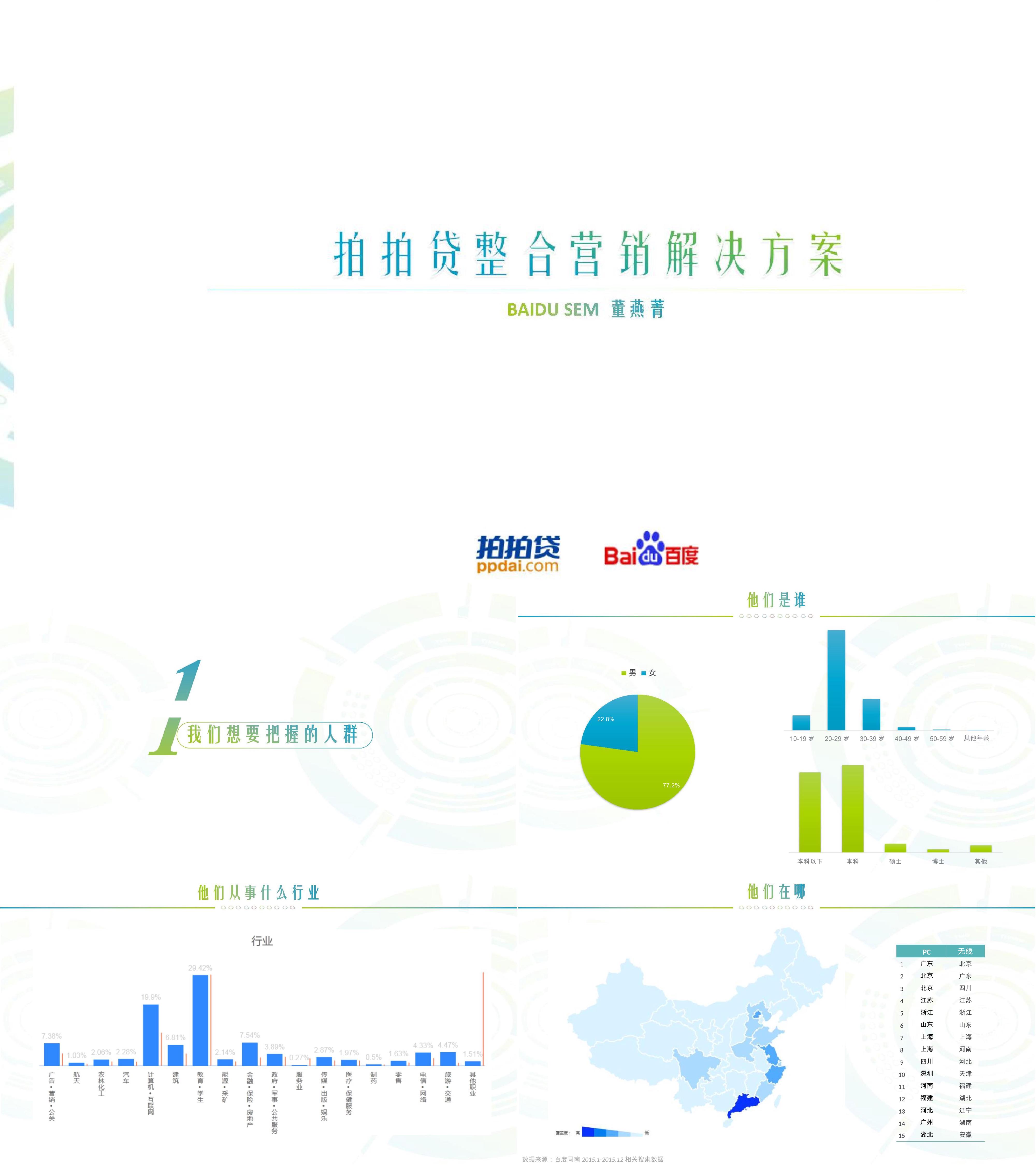 整合营销P2P拍拍贷