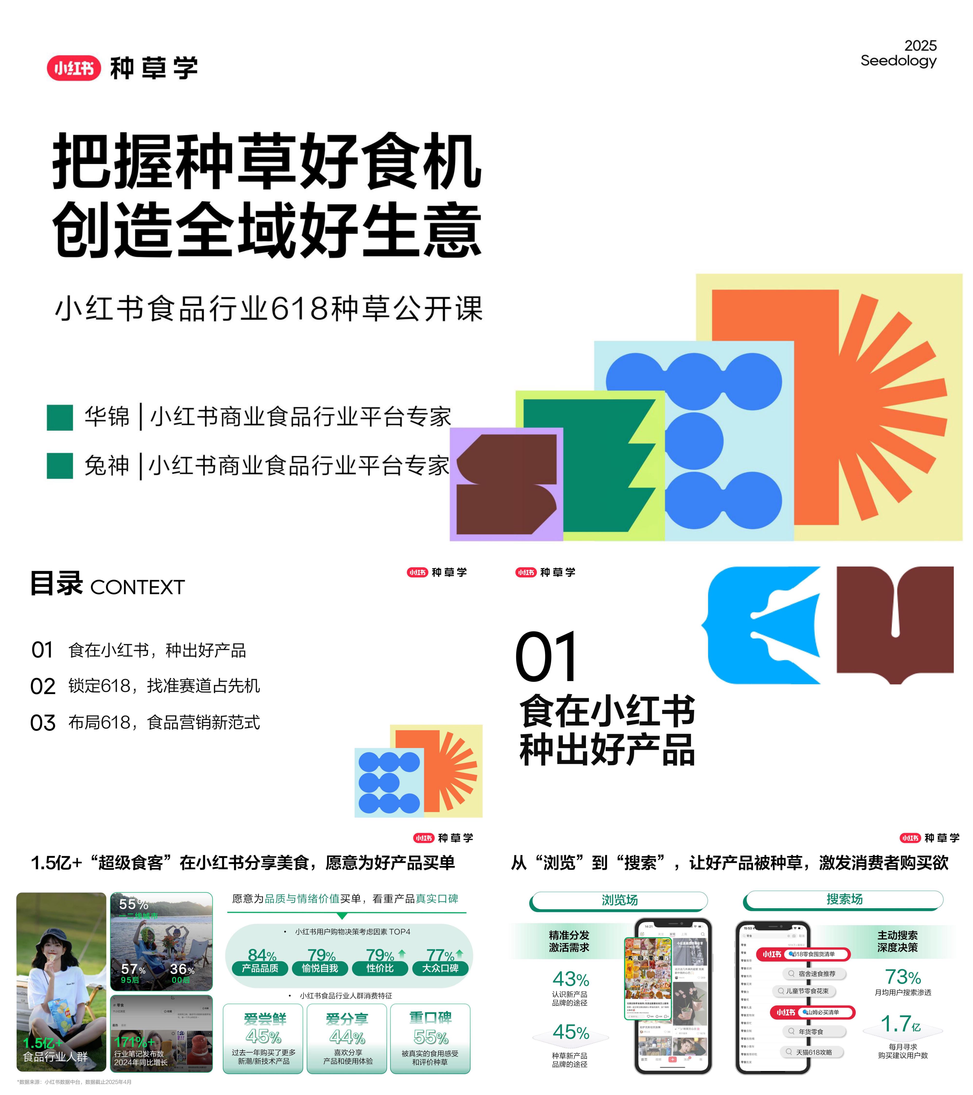 2025小红书食品行业618种草公开课方案
