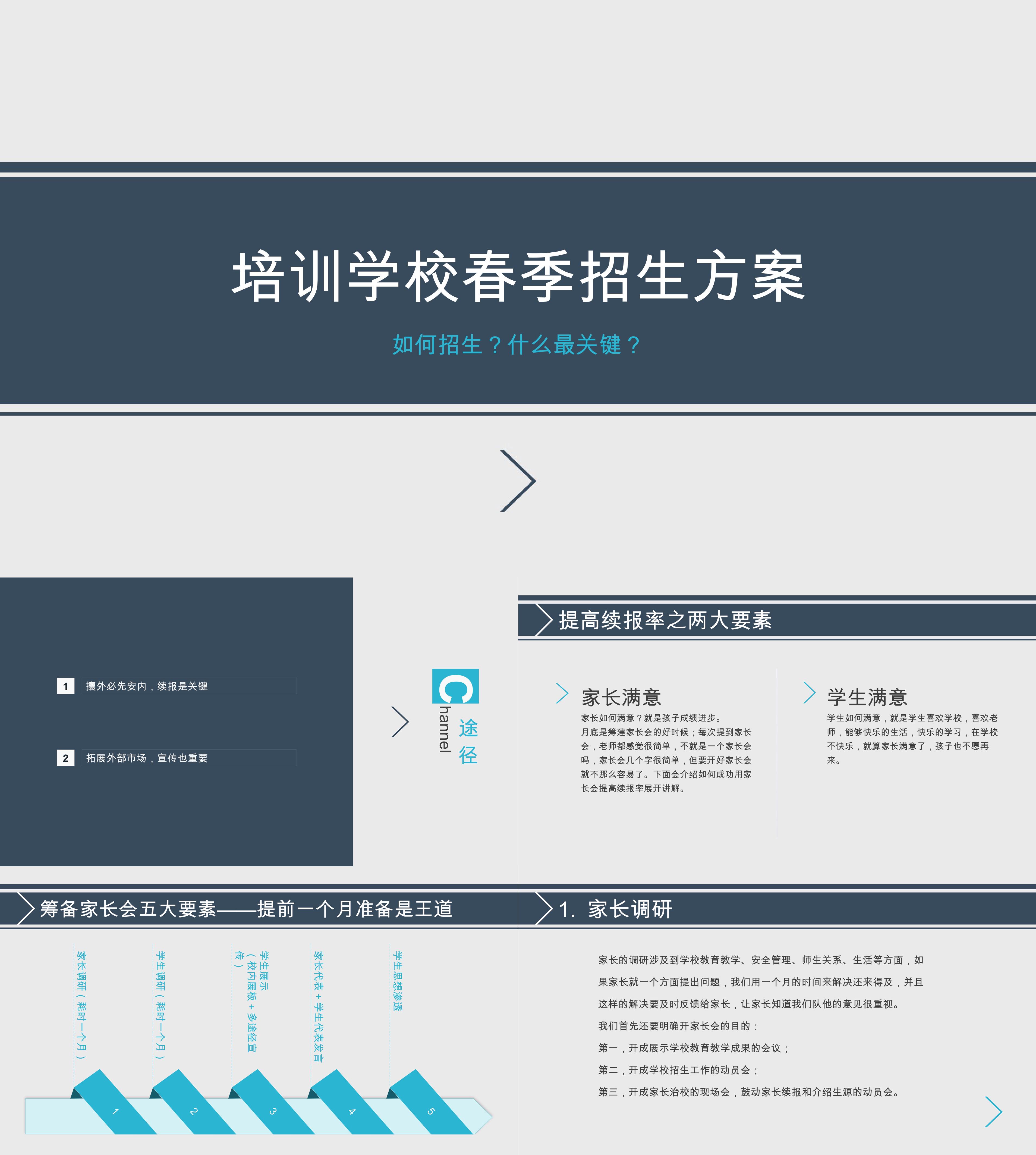 培训学校春季招生方案