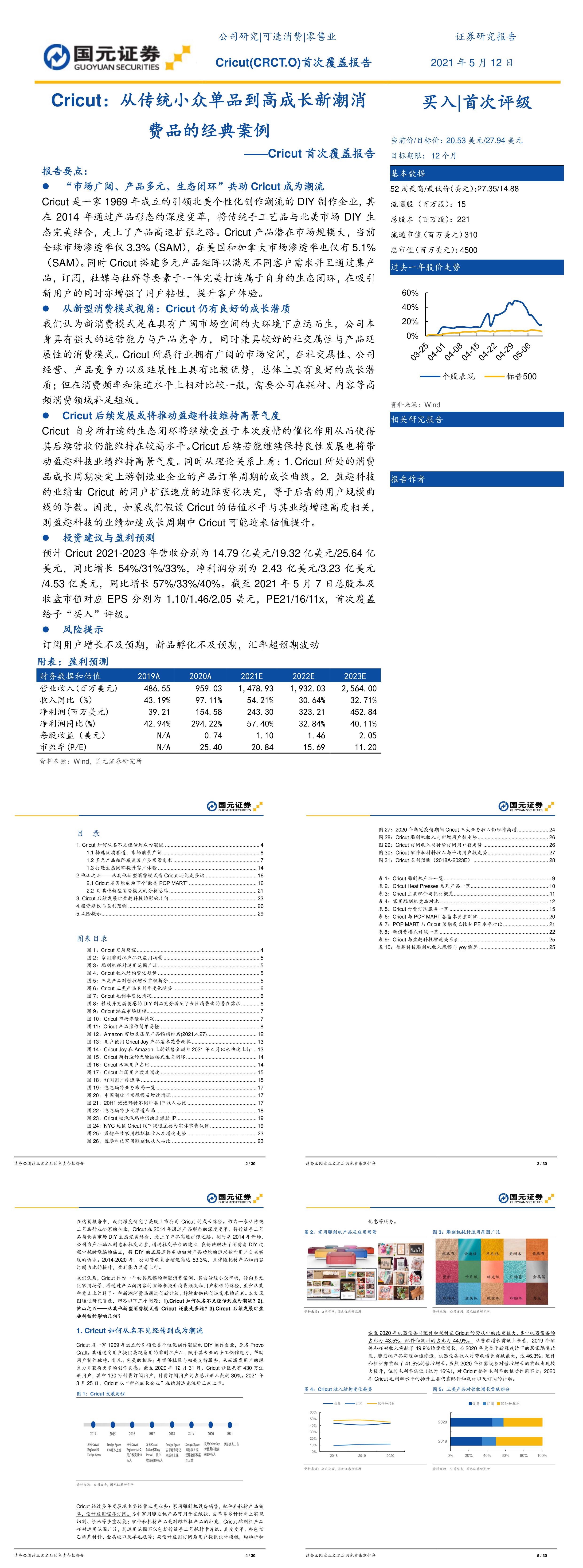 Cricut从传统小众单品到高成长新潮消费品的经典案例