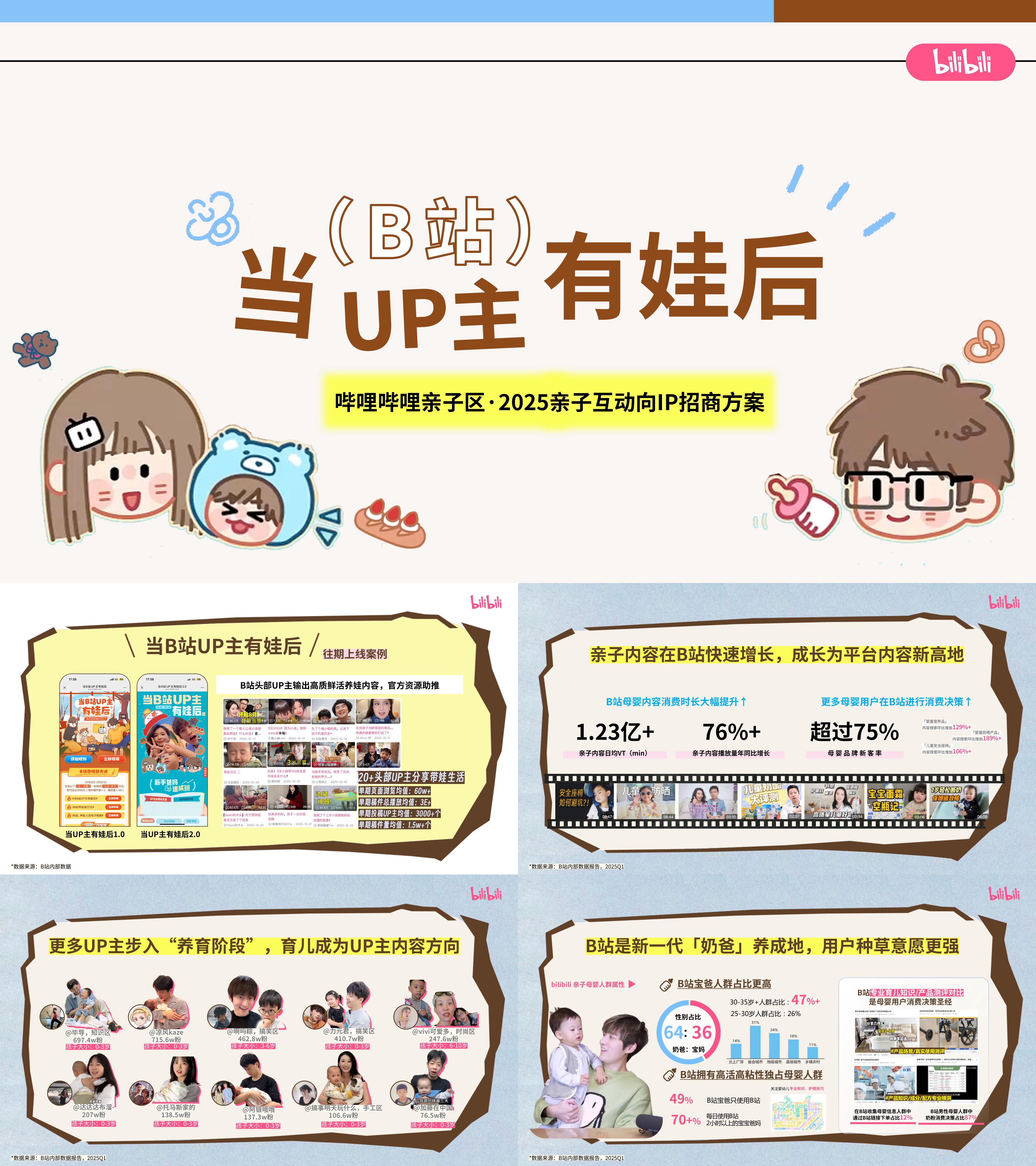 B站亲子UP主有娃后招商方案