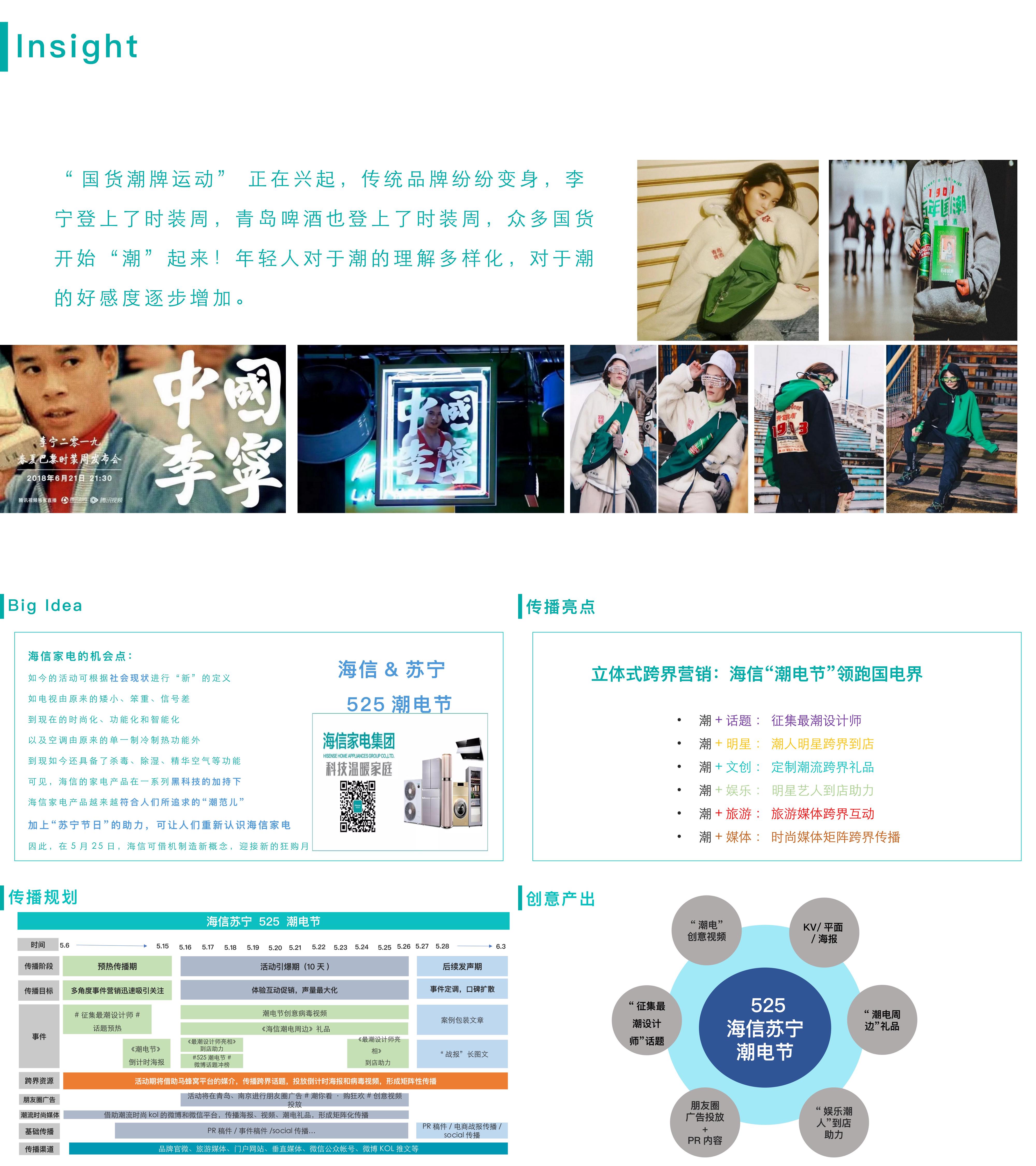 家电品牌线上整合营销传播策划案