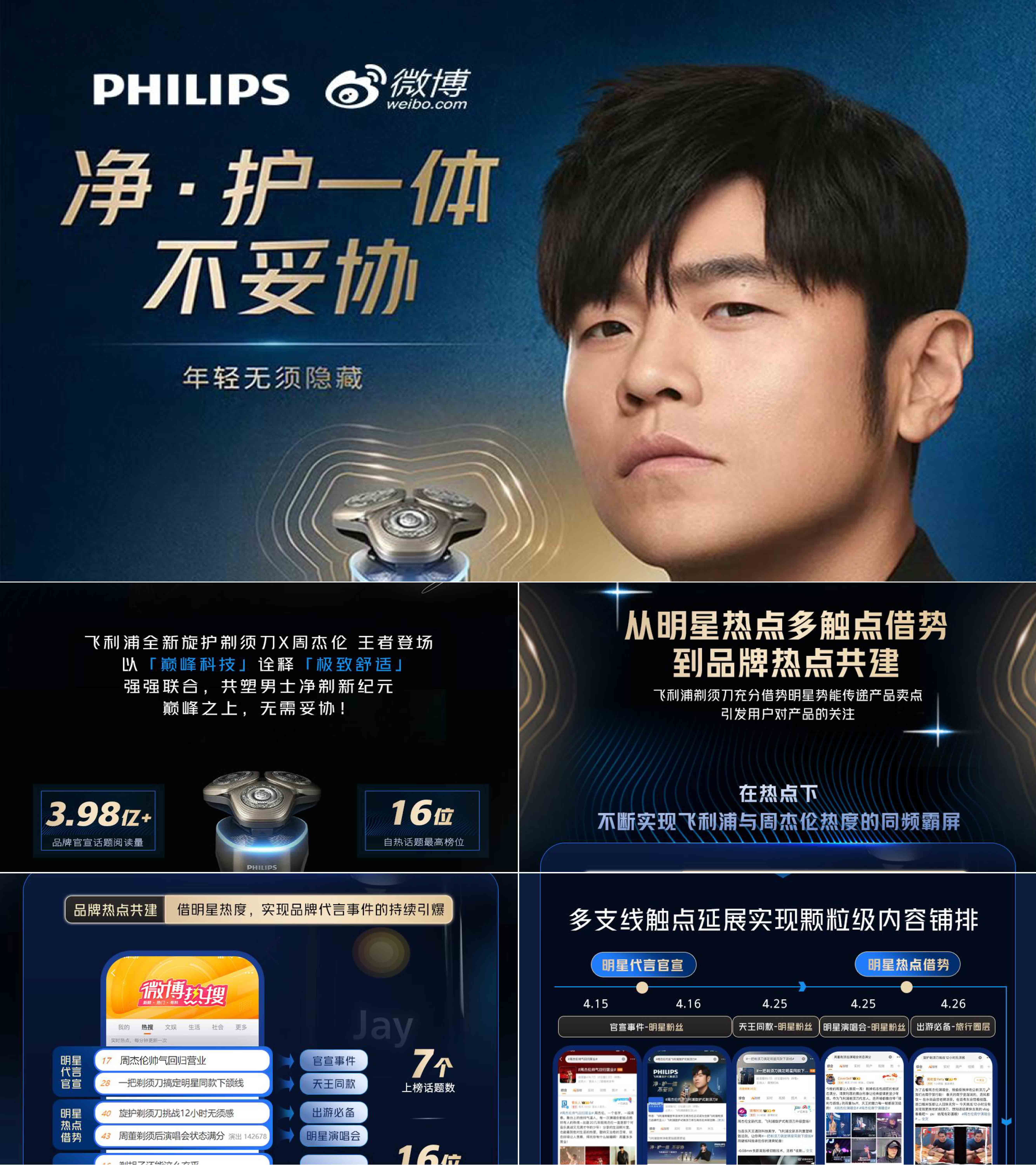 2025飞利浦剃须刀周杰伦明星代言社媒营销案