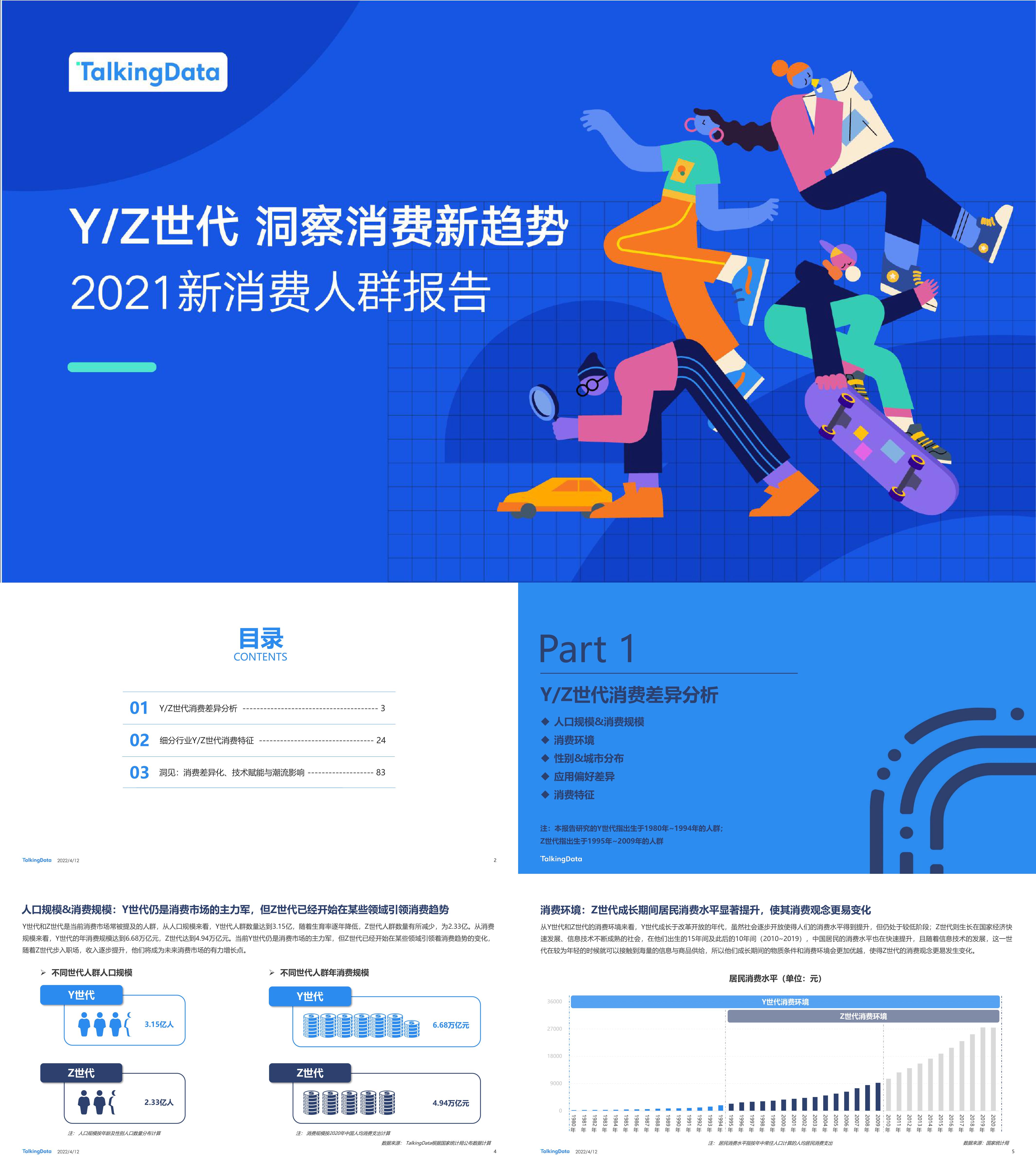 YZ世代 洞察消费新趋势2021新消费人群报告