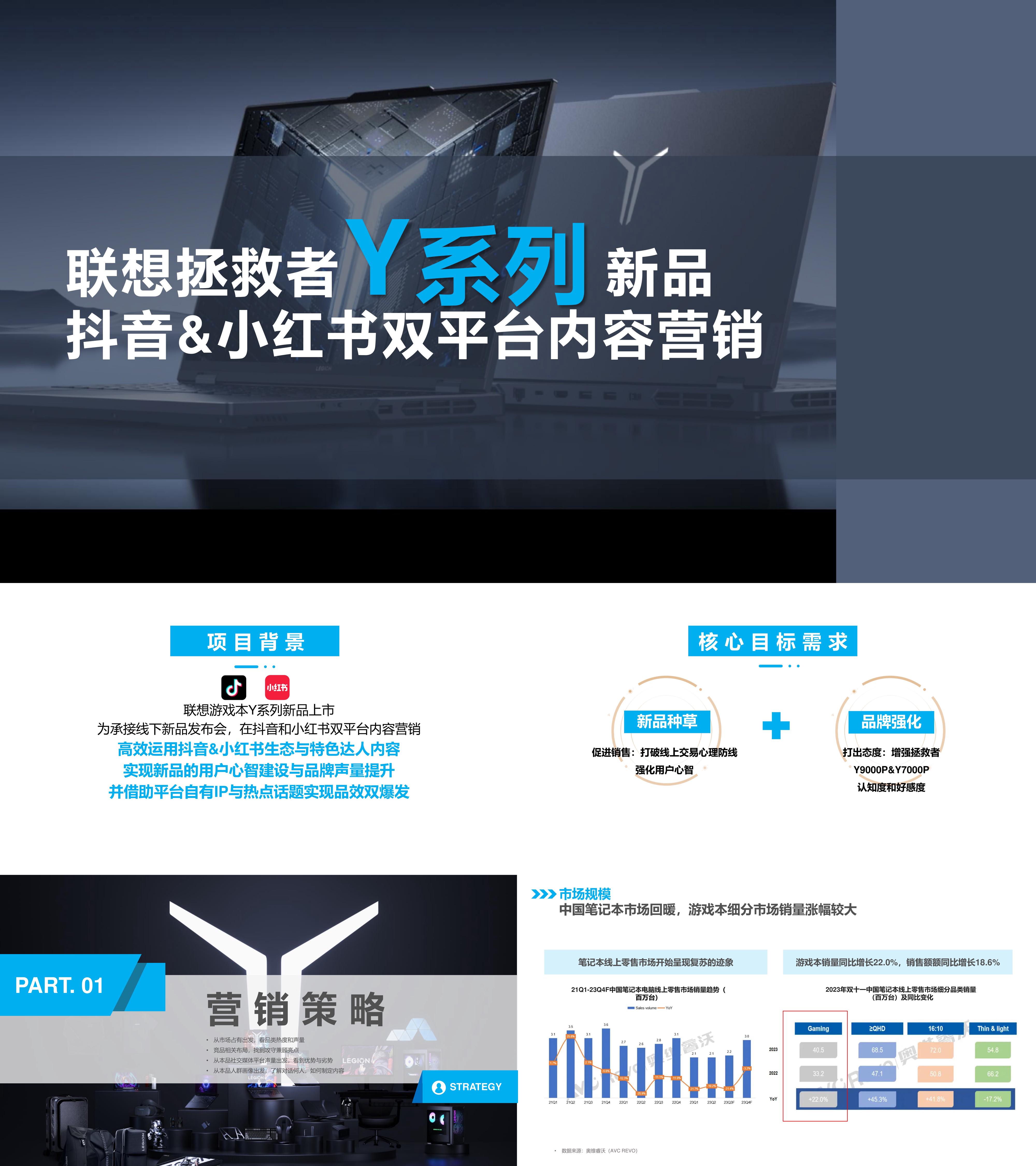 联想拯救者电脑3C新品抖音小红书内容营销方案