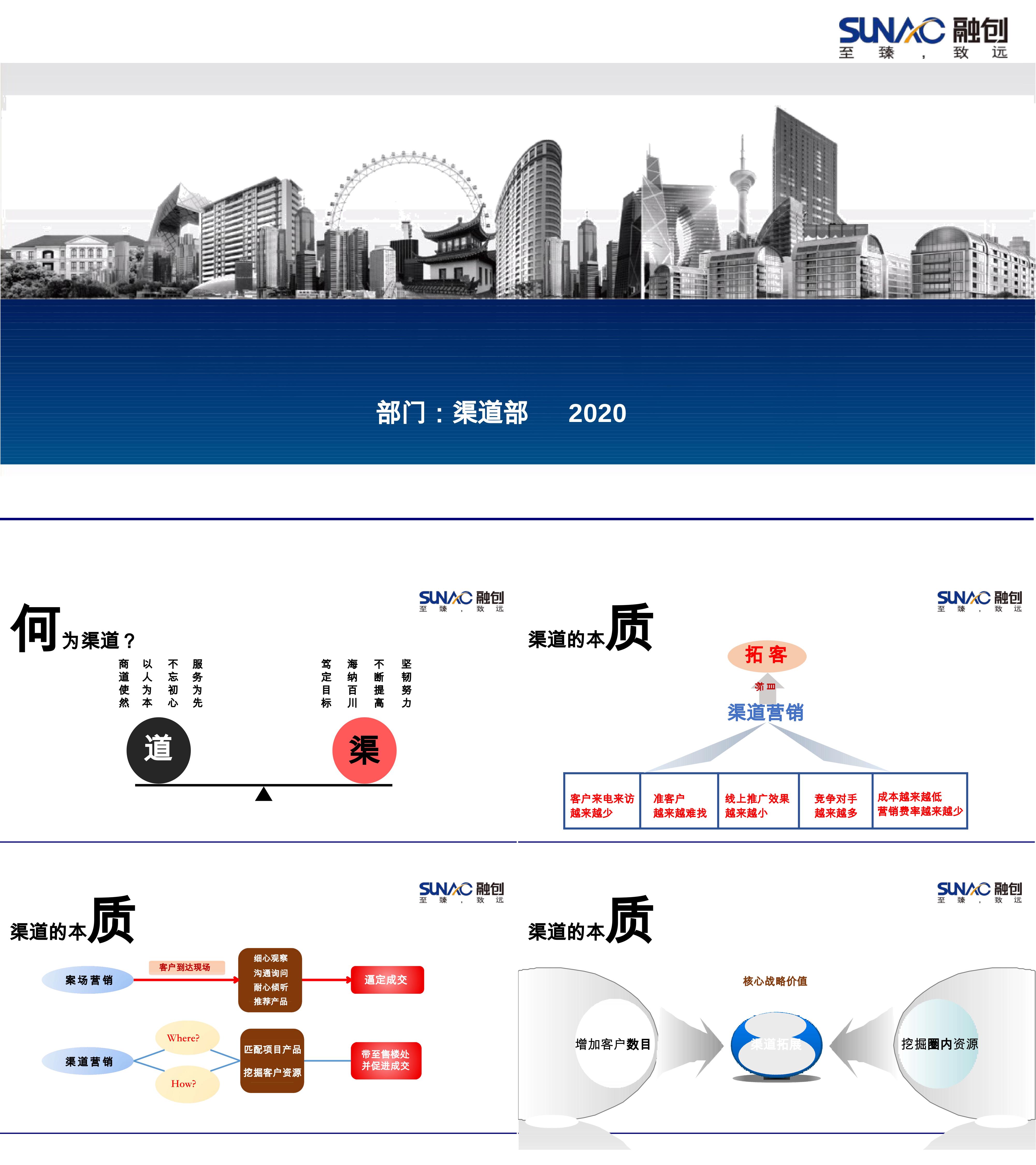 融创渠道攻略