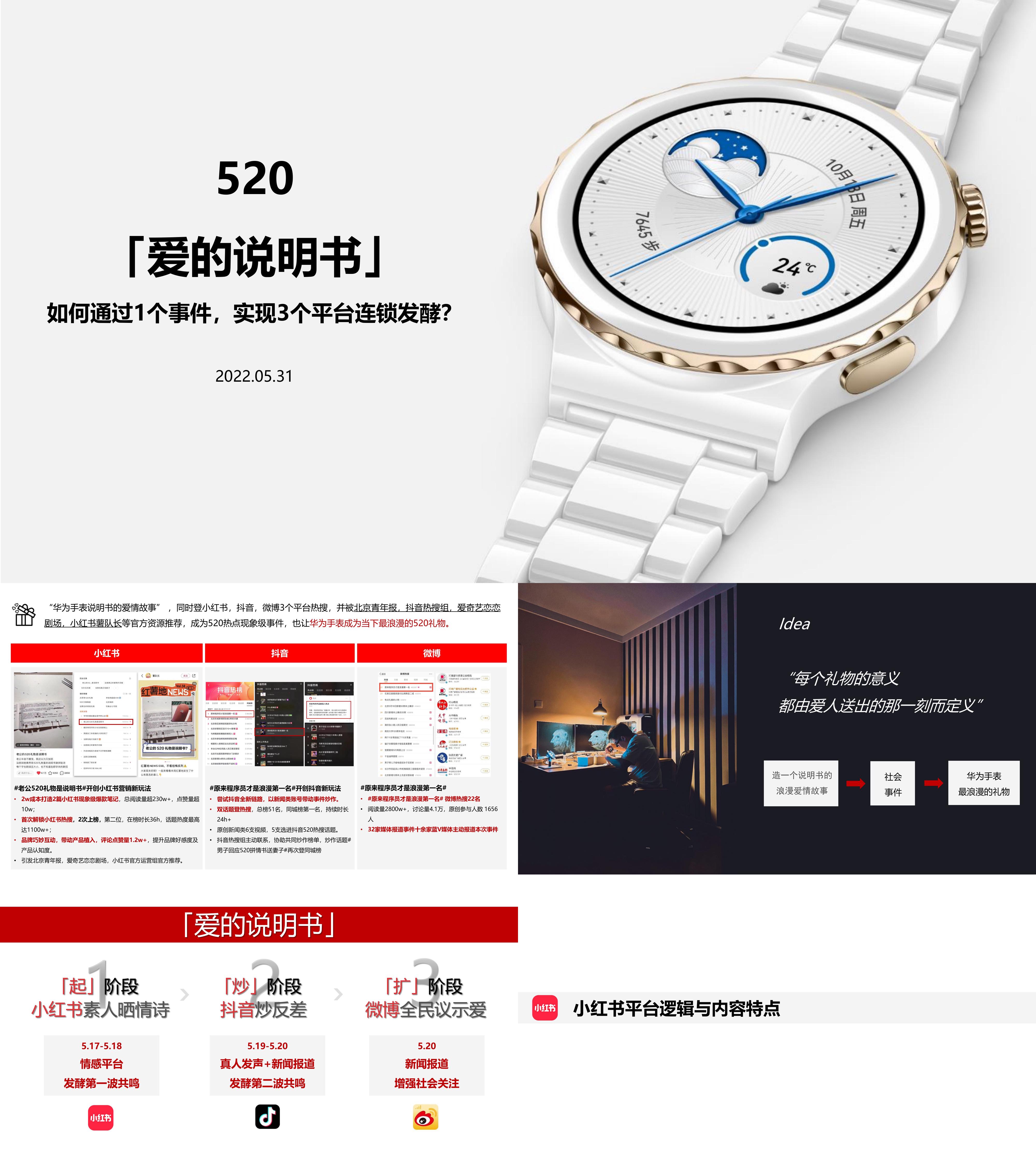 2022华为手表520情人节主题传播方案
