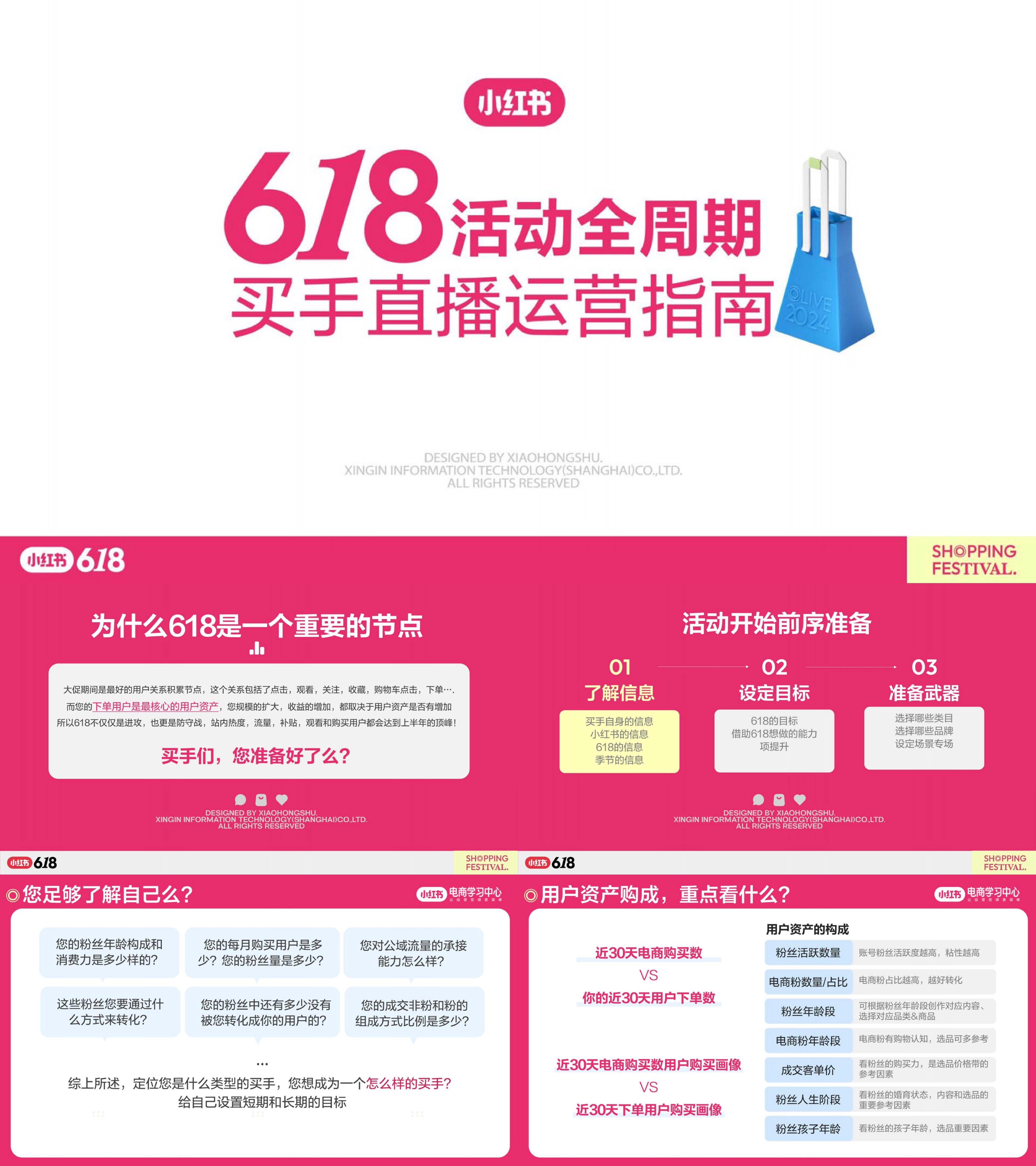 2025小红书618活动全周期买手直播运营指南