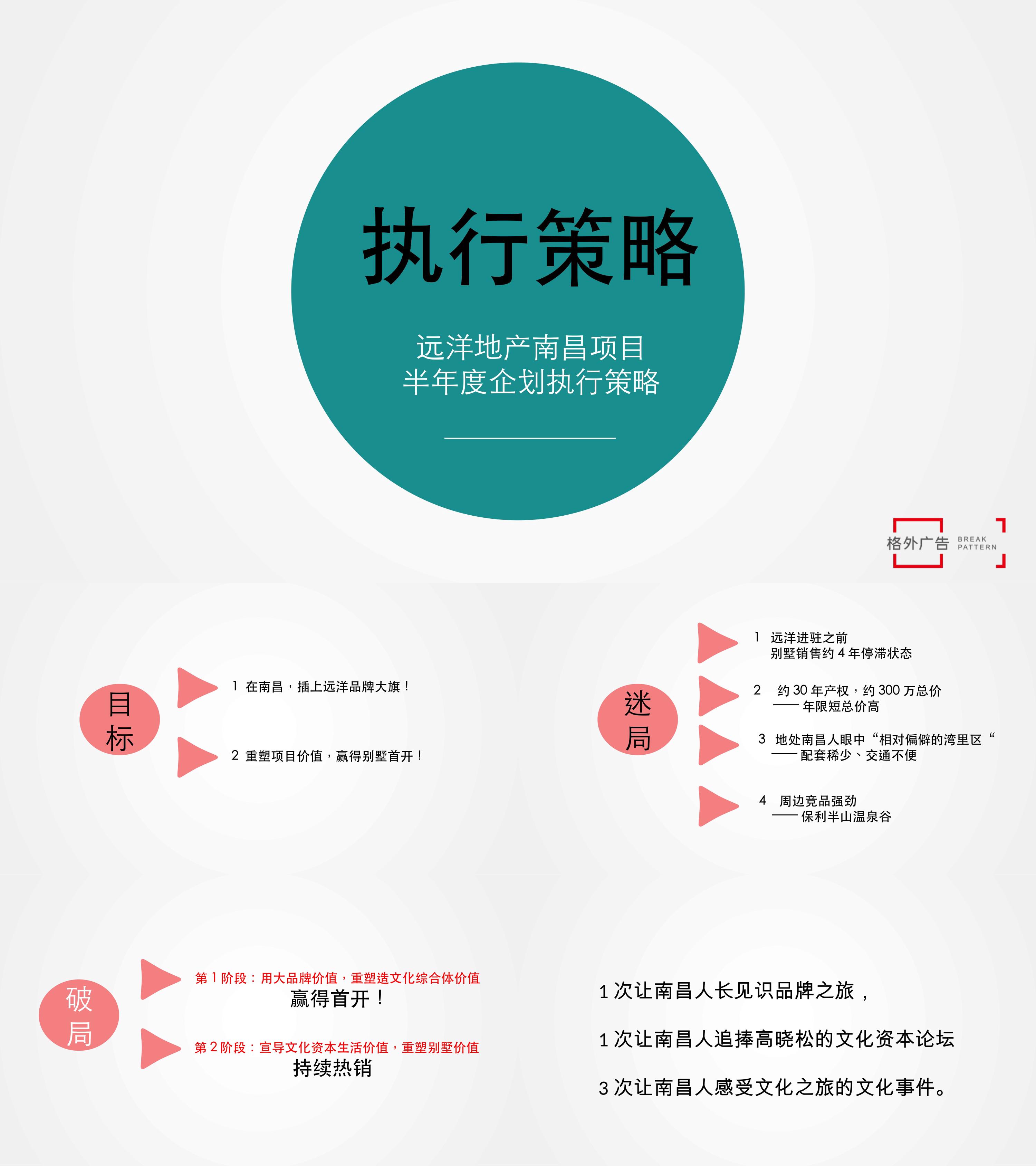 远洋湾里半年度执行策略及远洋品牌南昌发布会方案