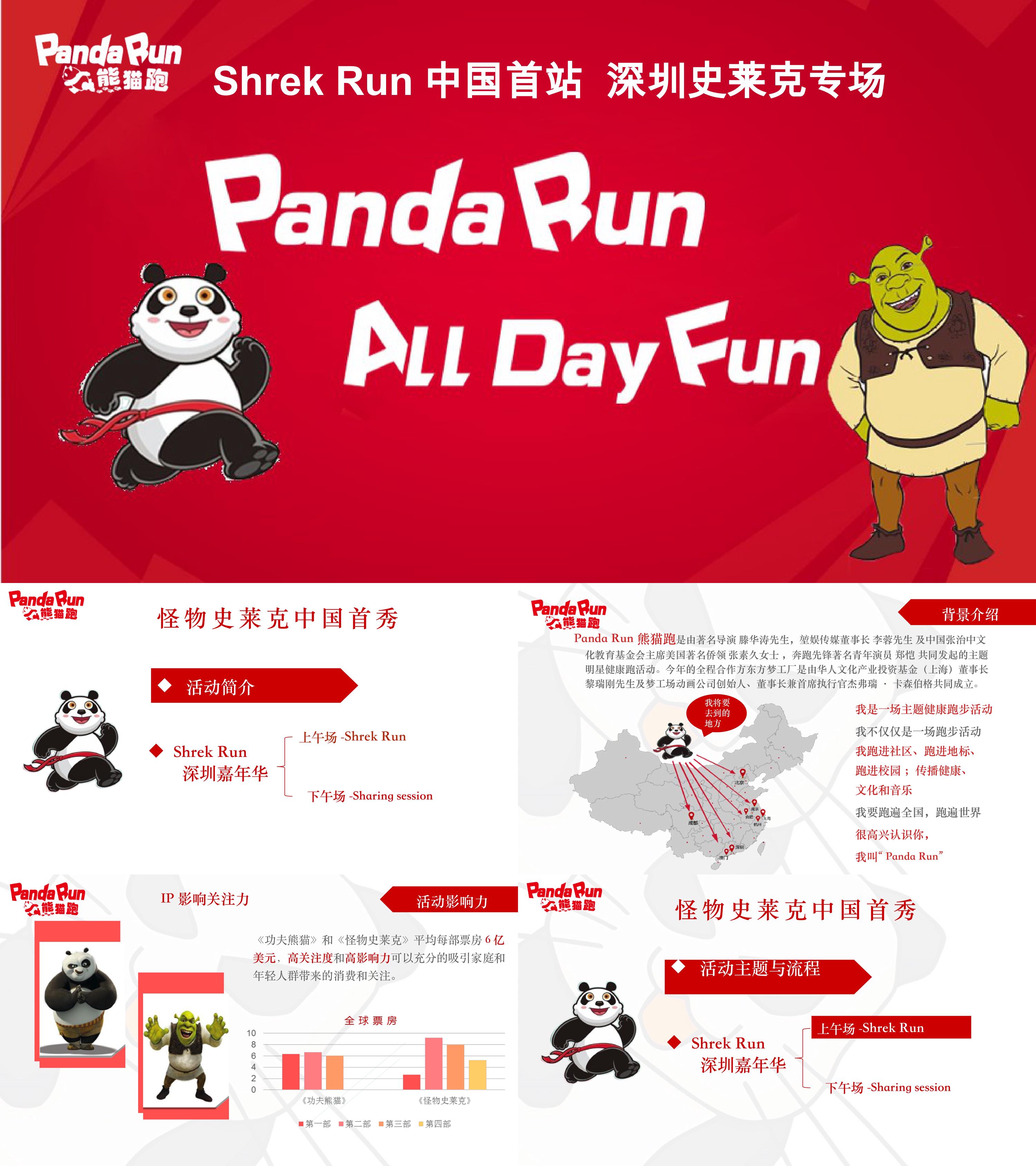 PandaRun熊猫跑深圳活动策划方案