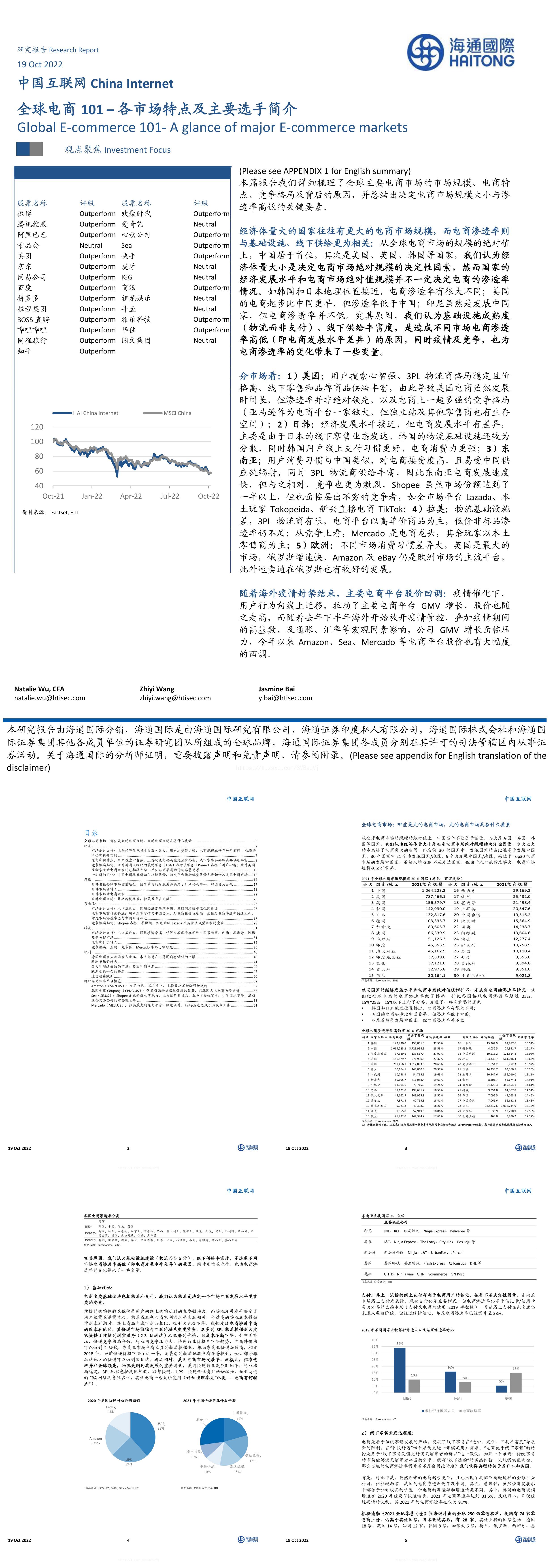 中国互联网行业全球电商各市场特点及主要选手简介海通国际