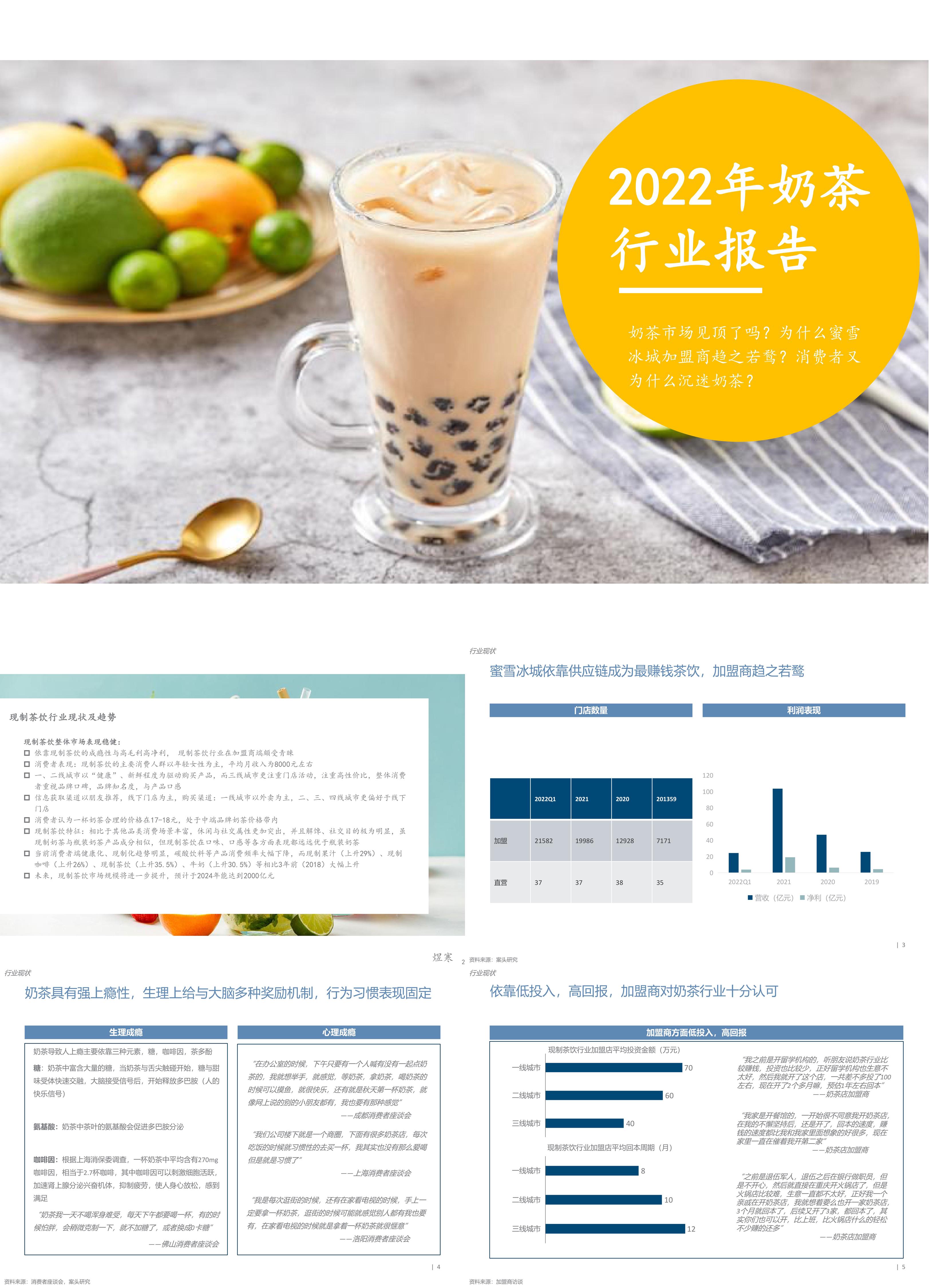 煜寒咨询奶茶行业报告