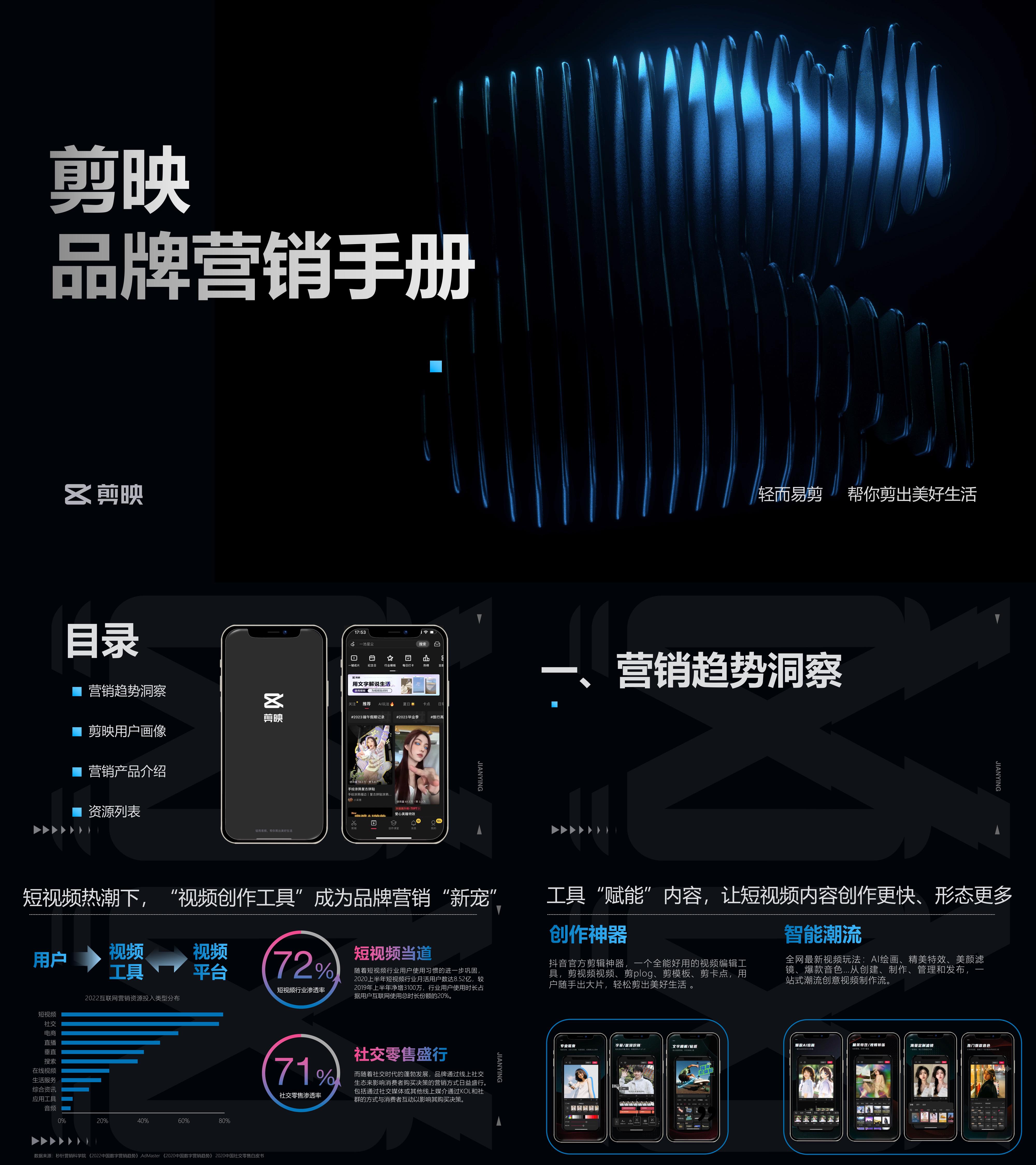 剪映产品品牌营销暨招商手册