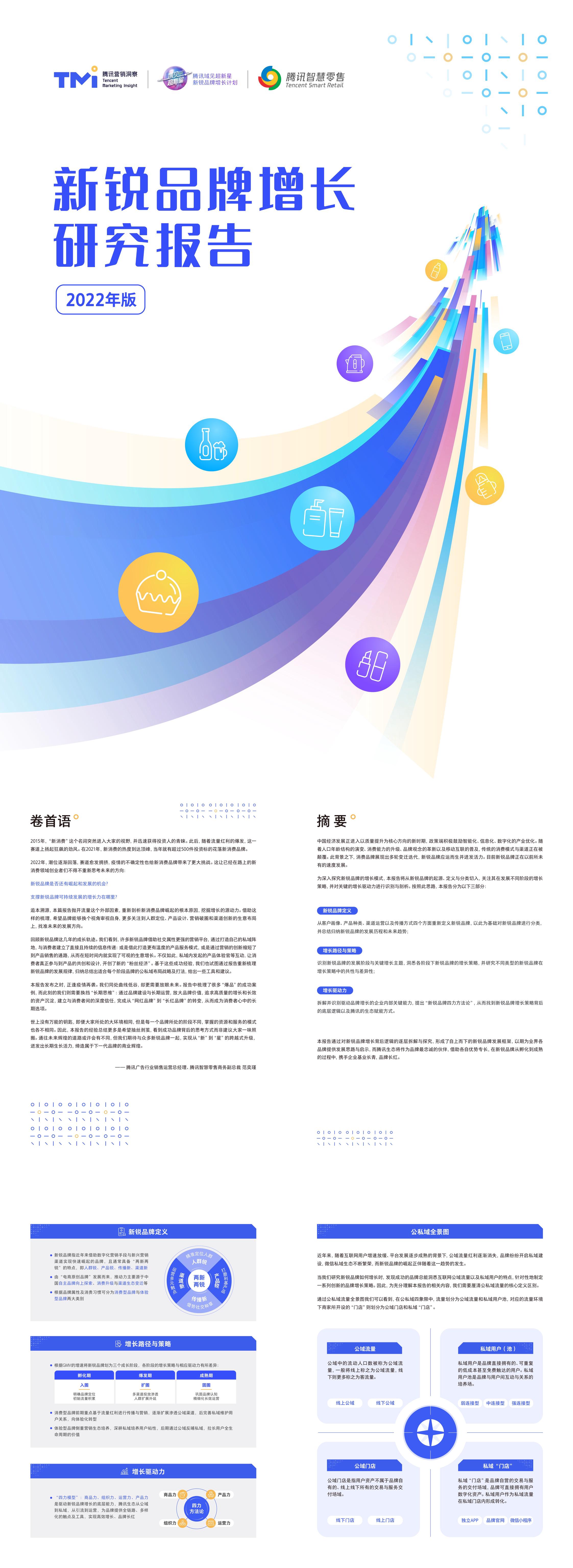 新锐品牌增长研究报告TIM