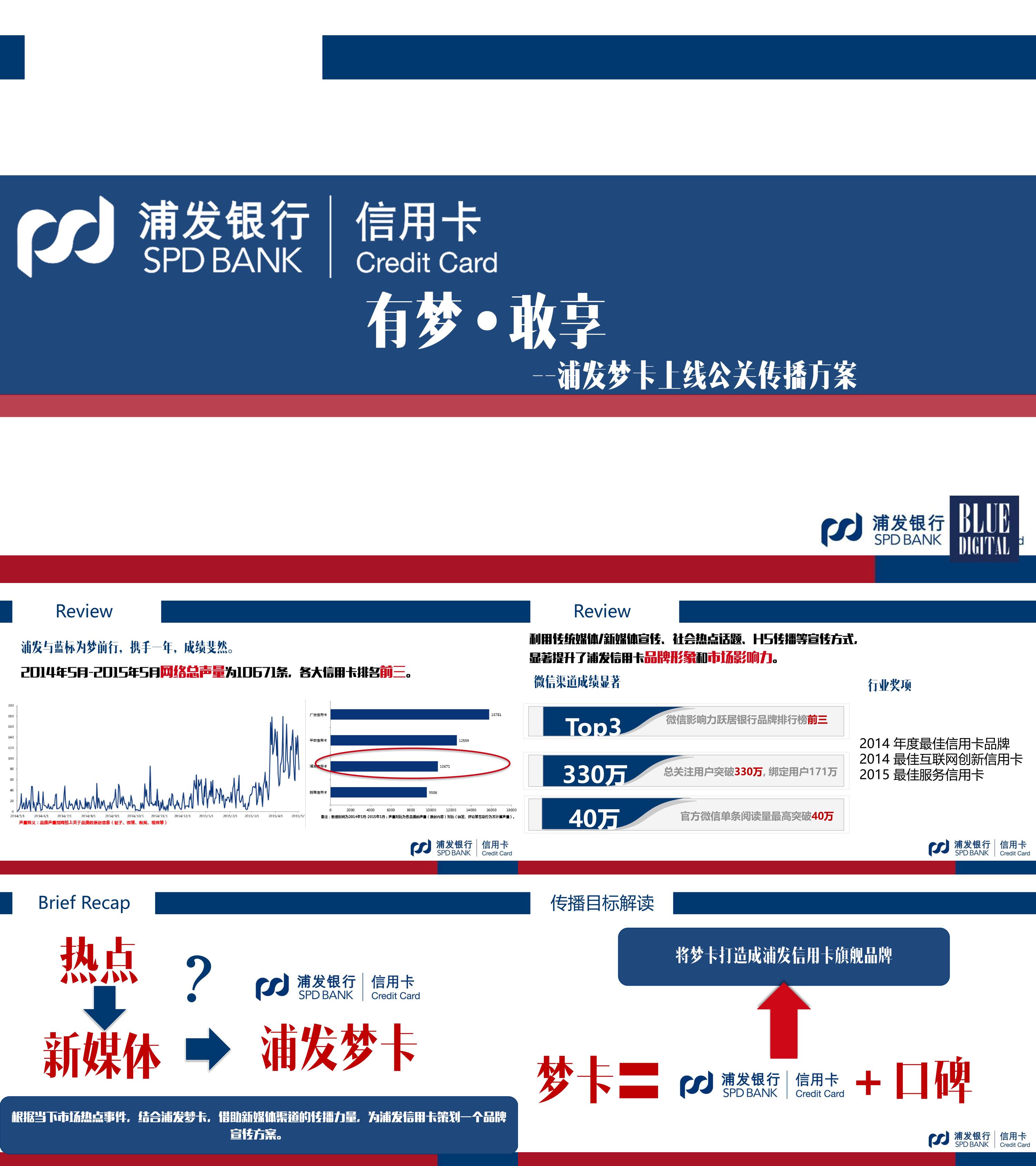 浦发梦卡公关传播方案