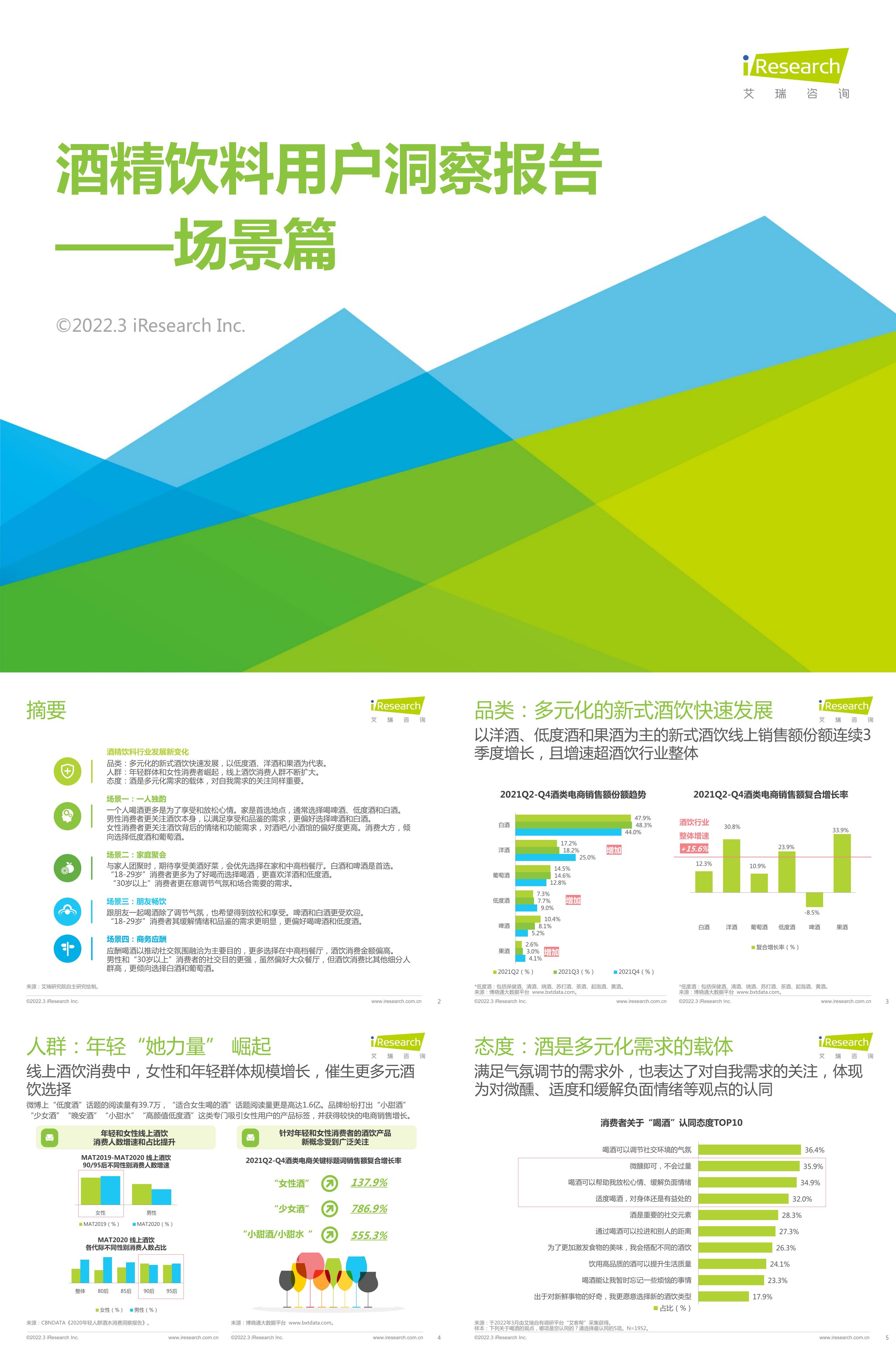 酒精饮料用户洞察报告场景篇艾瑞咨询