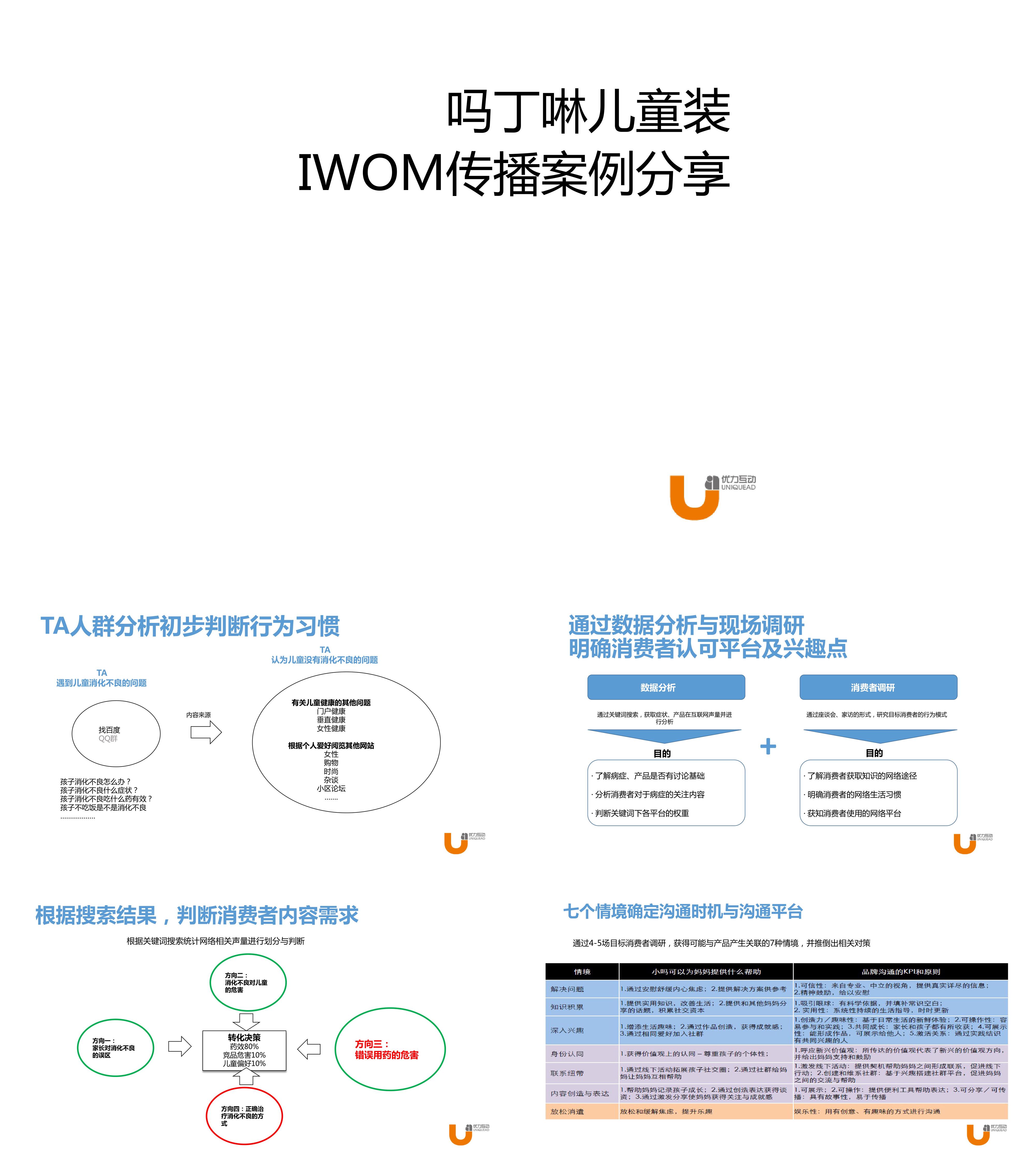 吗丁啉儿童装iwom传播案例分享