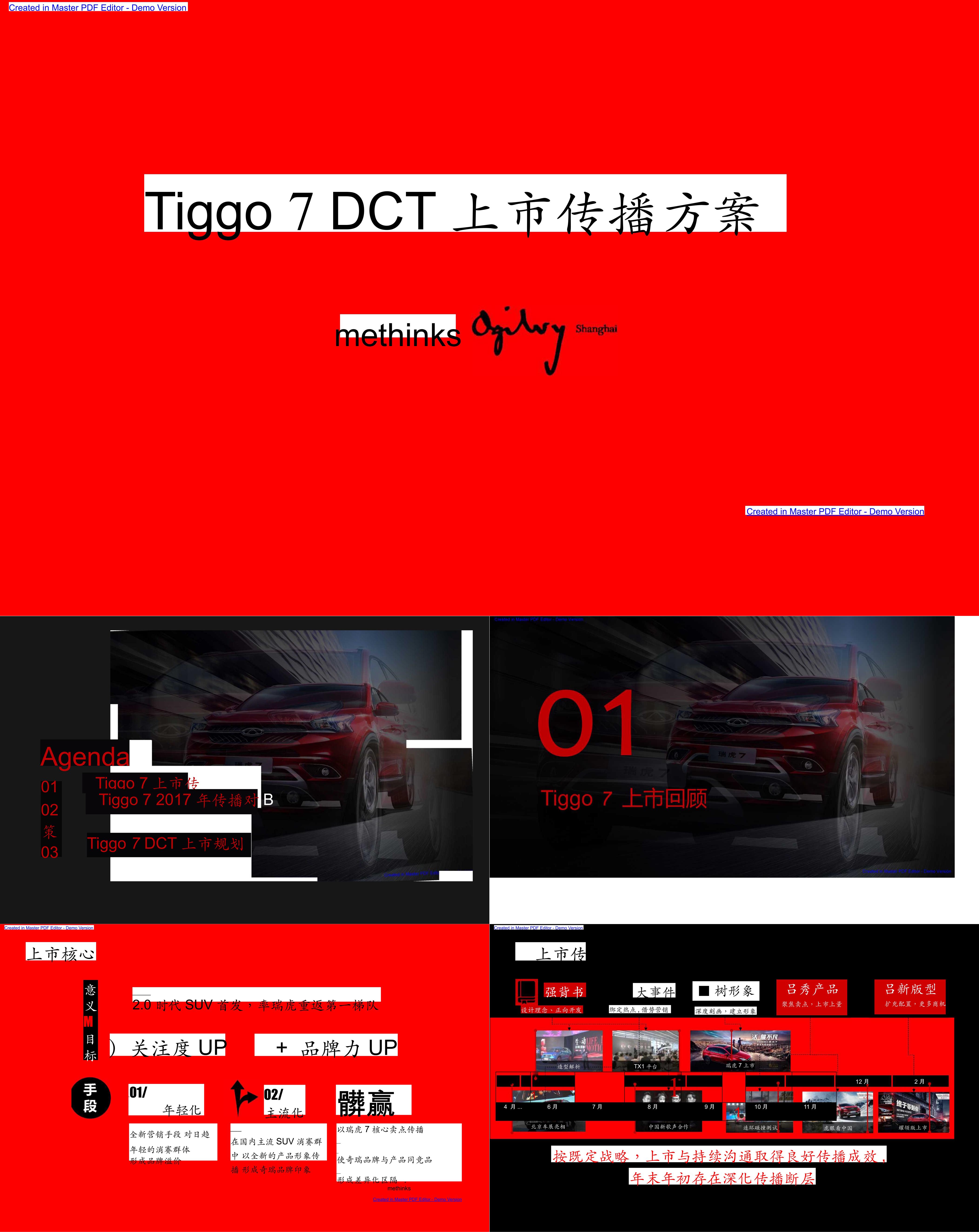 奇瑞汽车瑞虎7运动版年度传播方案汽车