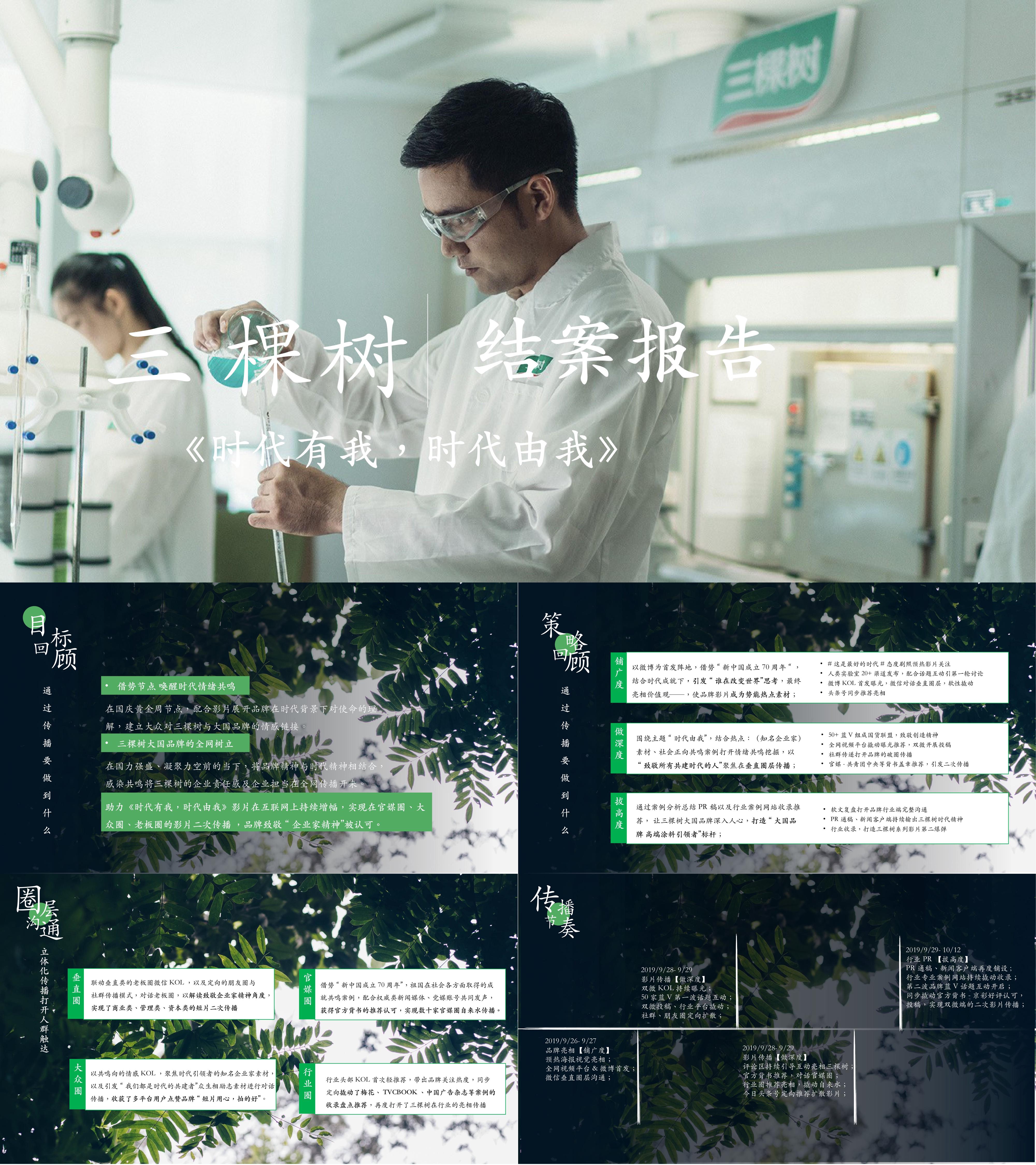 结案报告三棵树时代有我时代由我