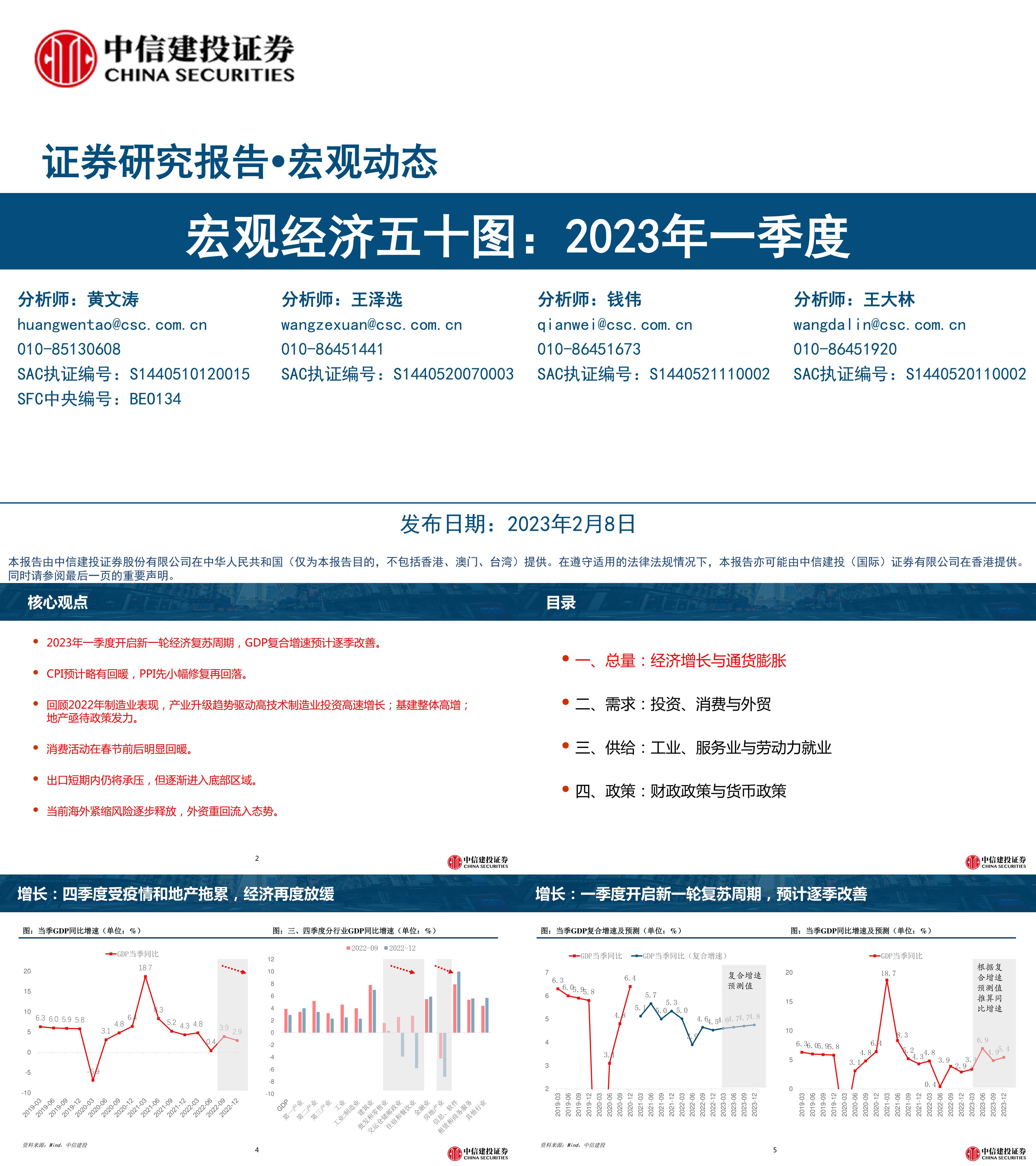 宏观经济五十图2023年一季度中信建投