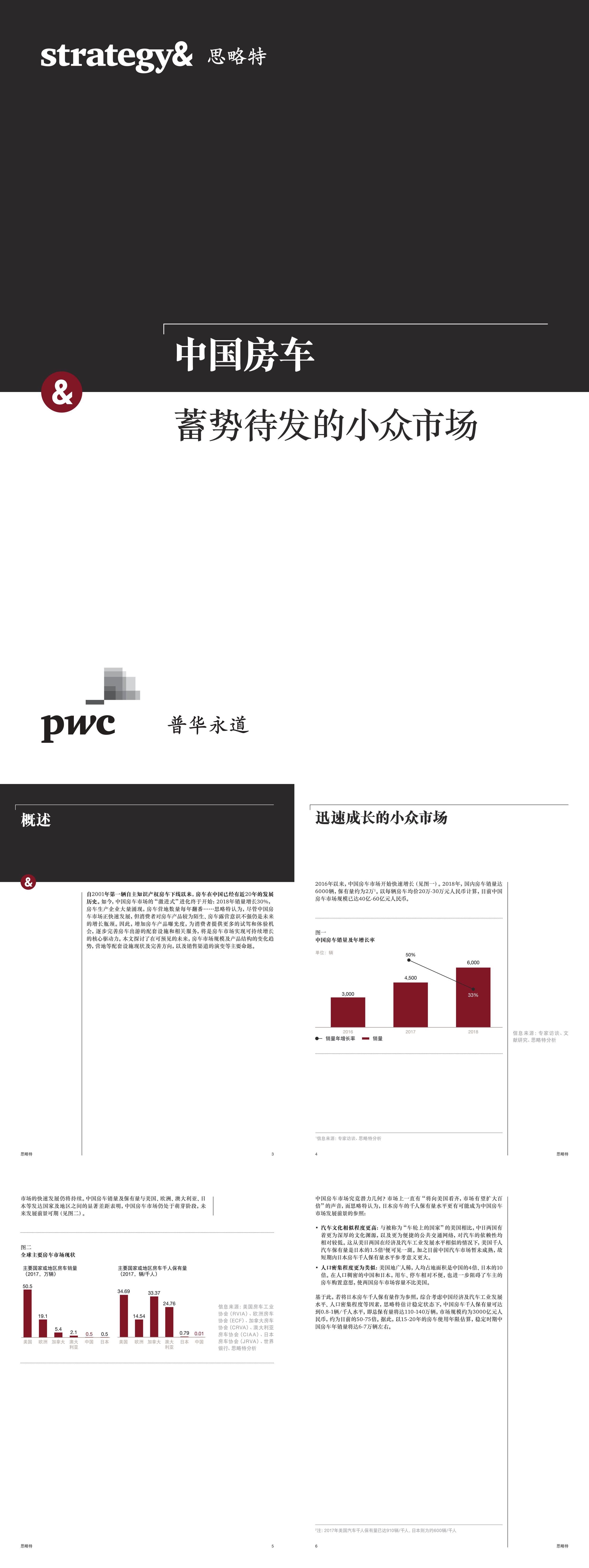 普华永道中国房车蓄势待发的小众市场