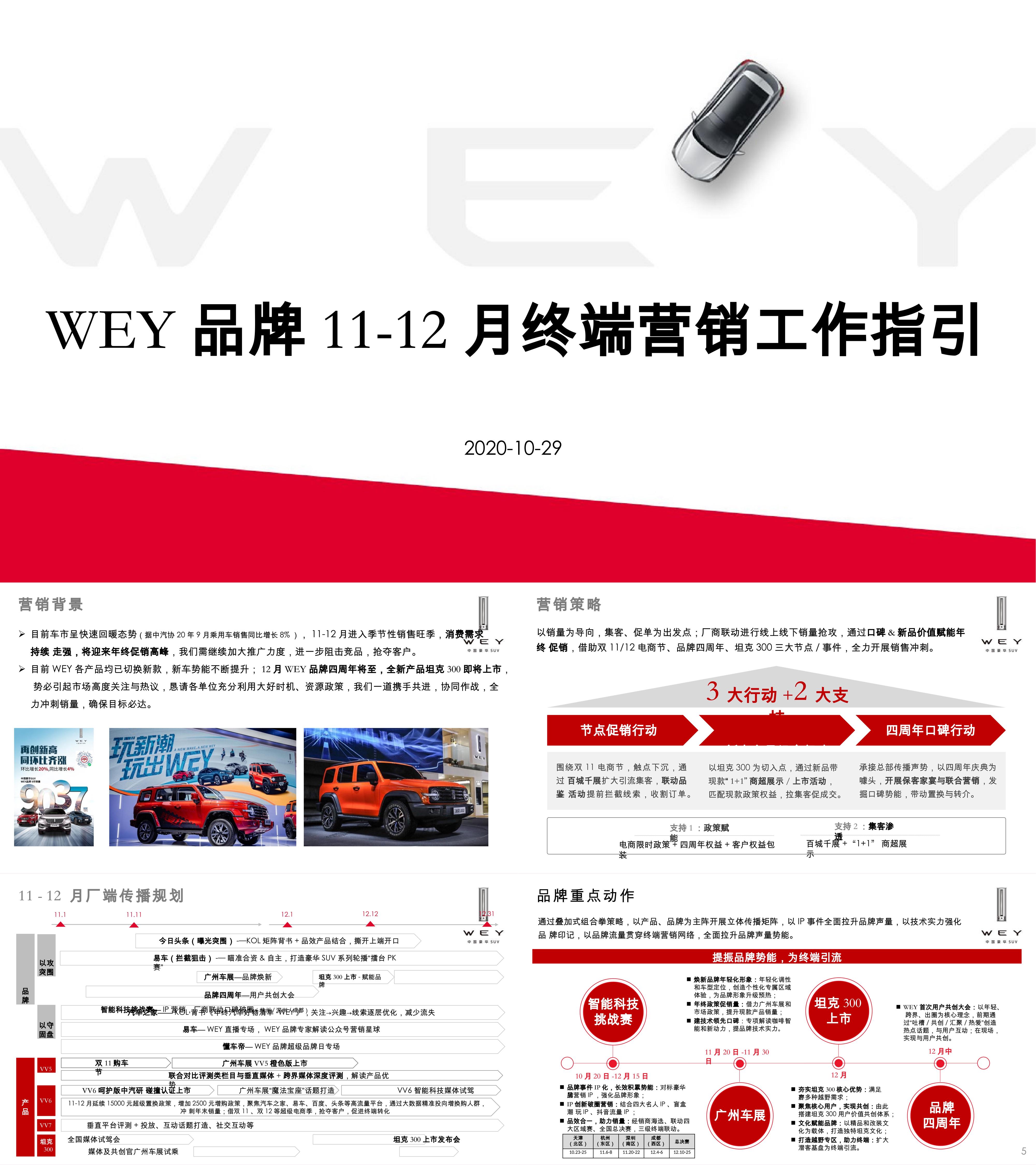 WEY品牌1112月终端营销工作指引