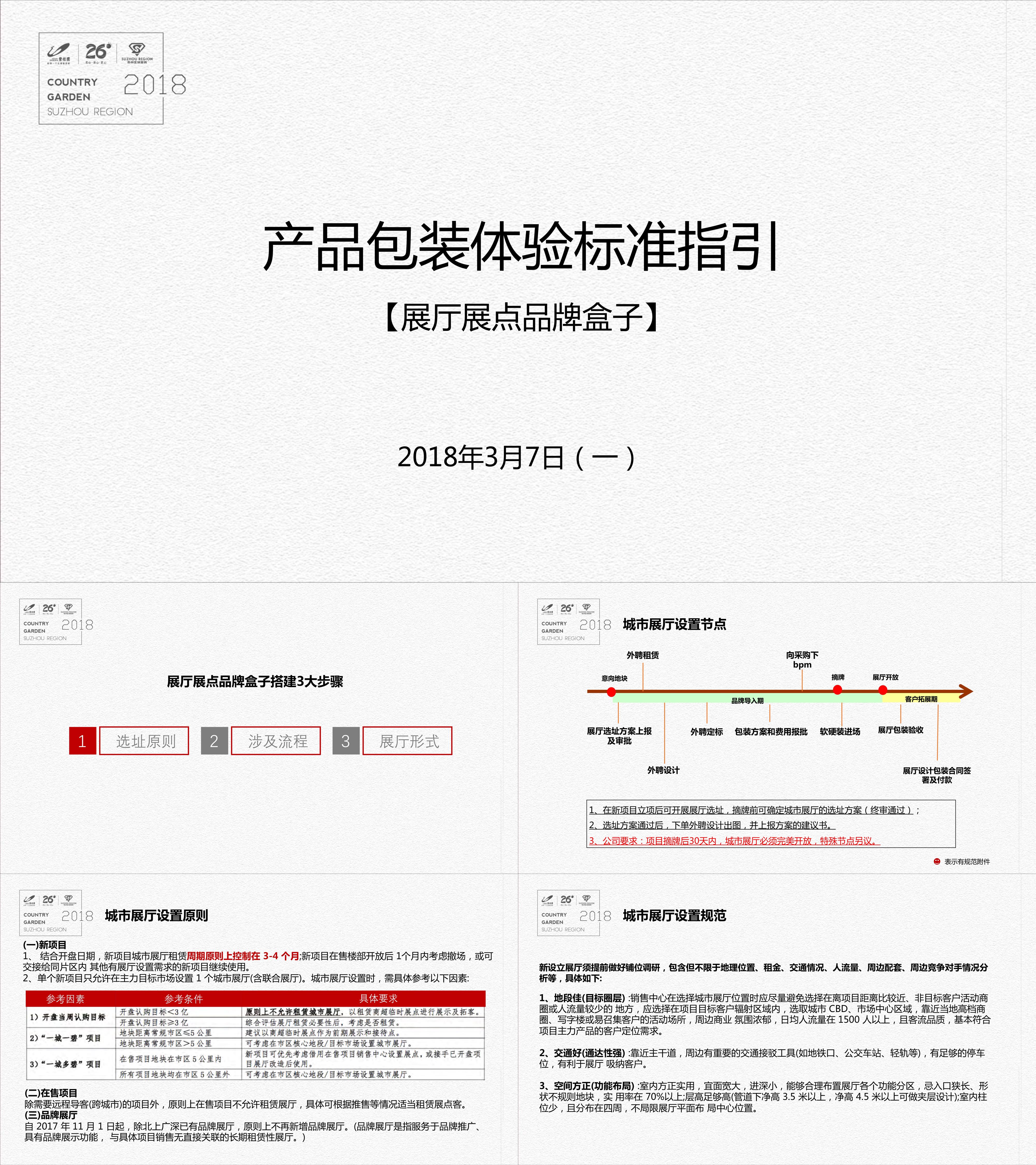 2018碧桂园展厅展点盒子策划执行标准指引房地产