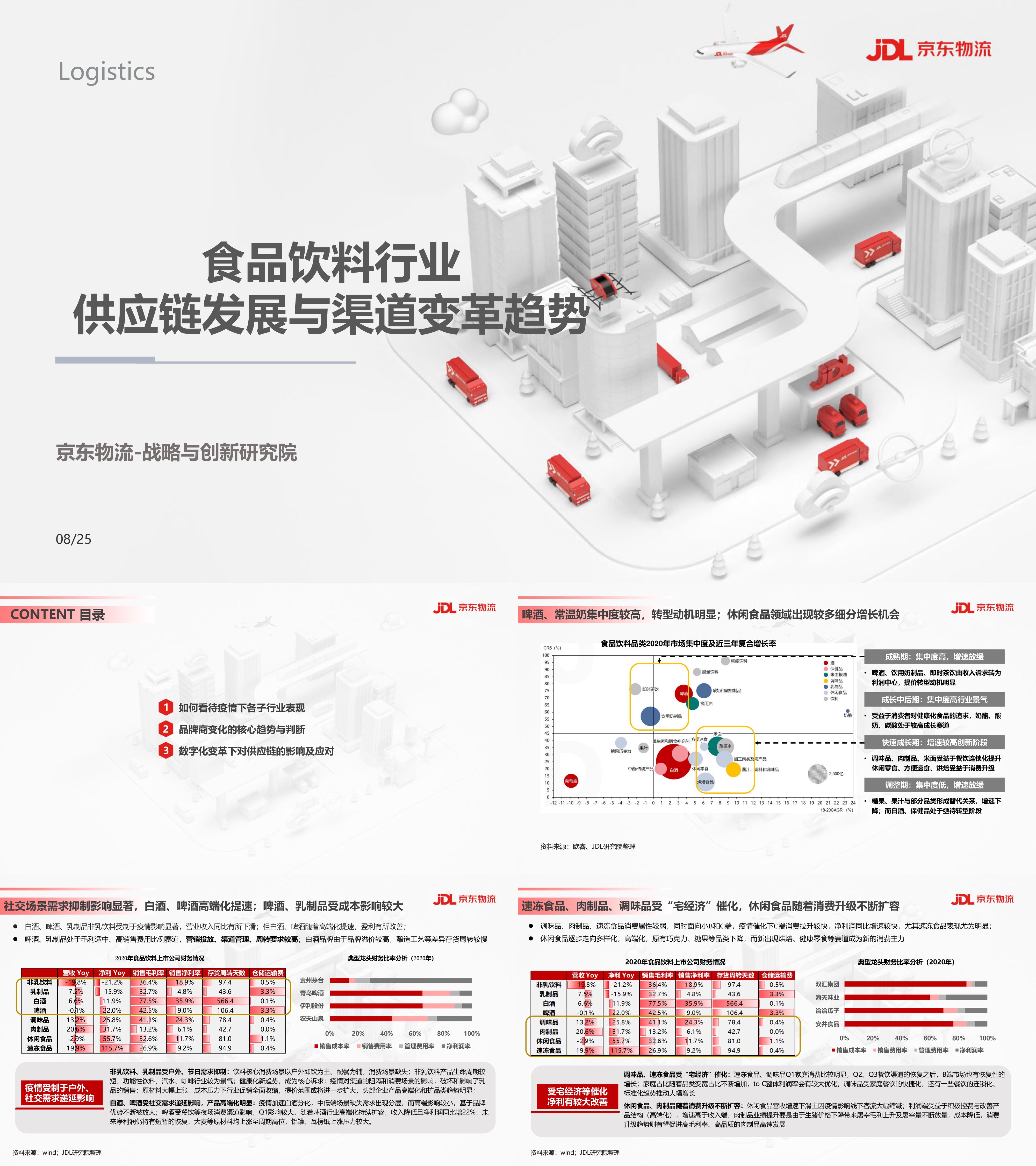 京东物流食品饮料行业供应链发展与渠道变革趋势