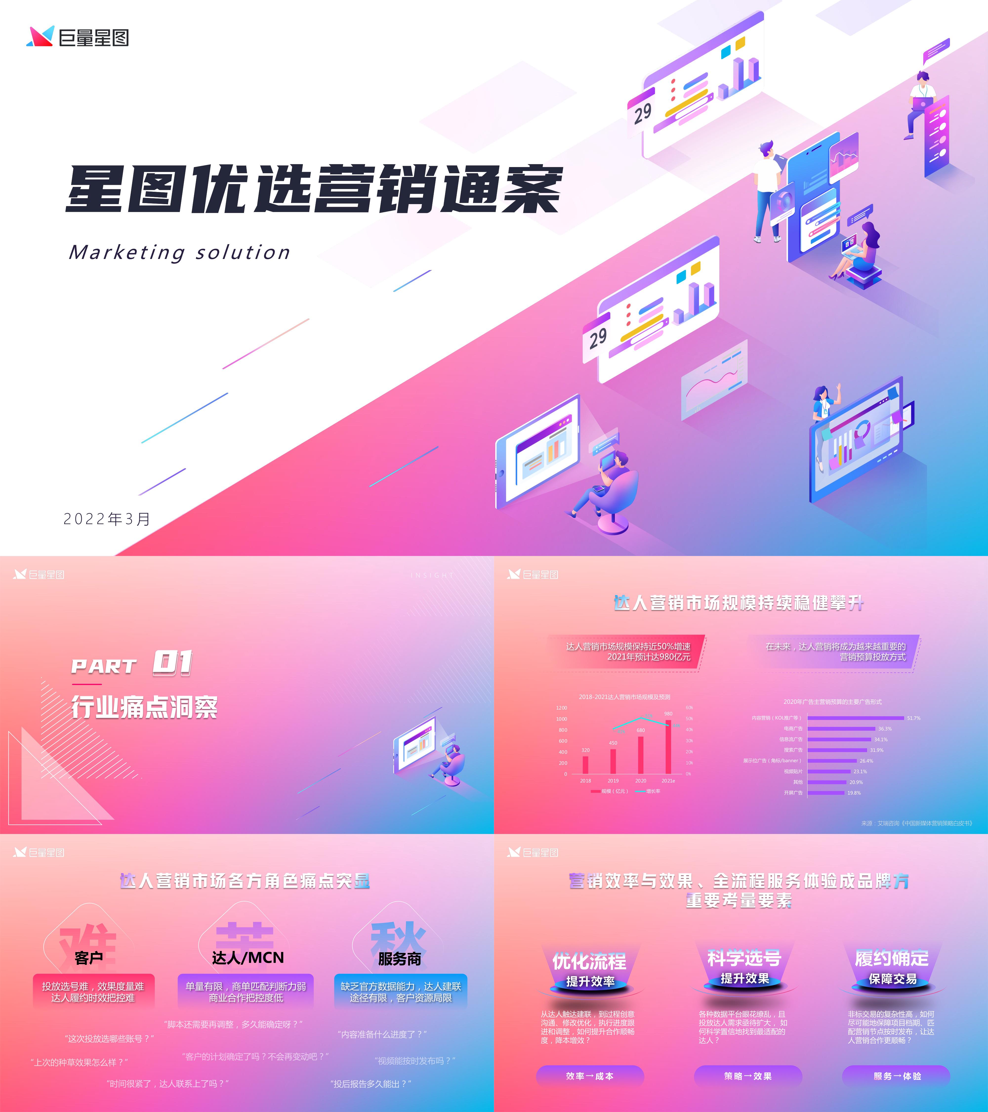 星图优选营销通案2.0版巨量星图