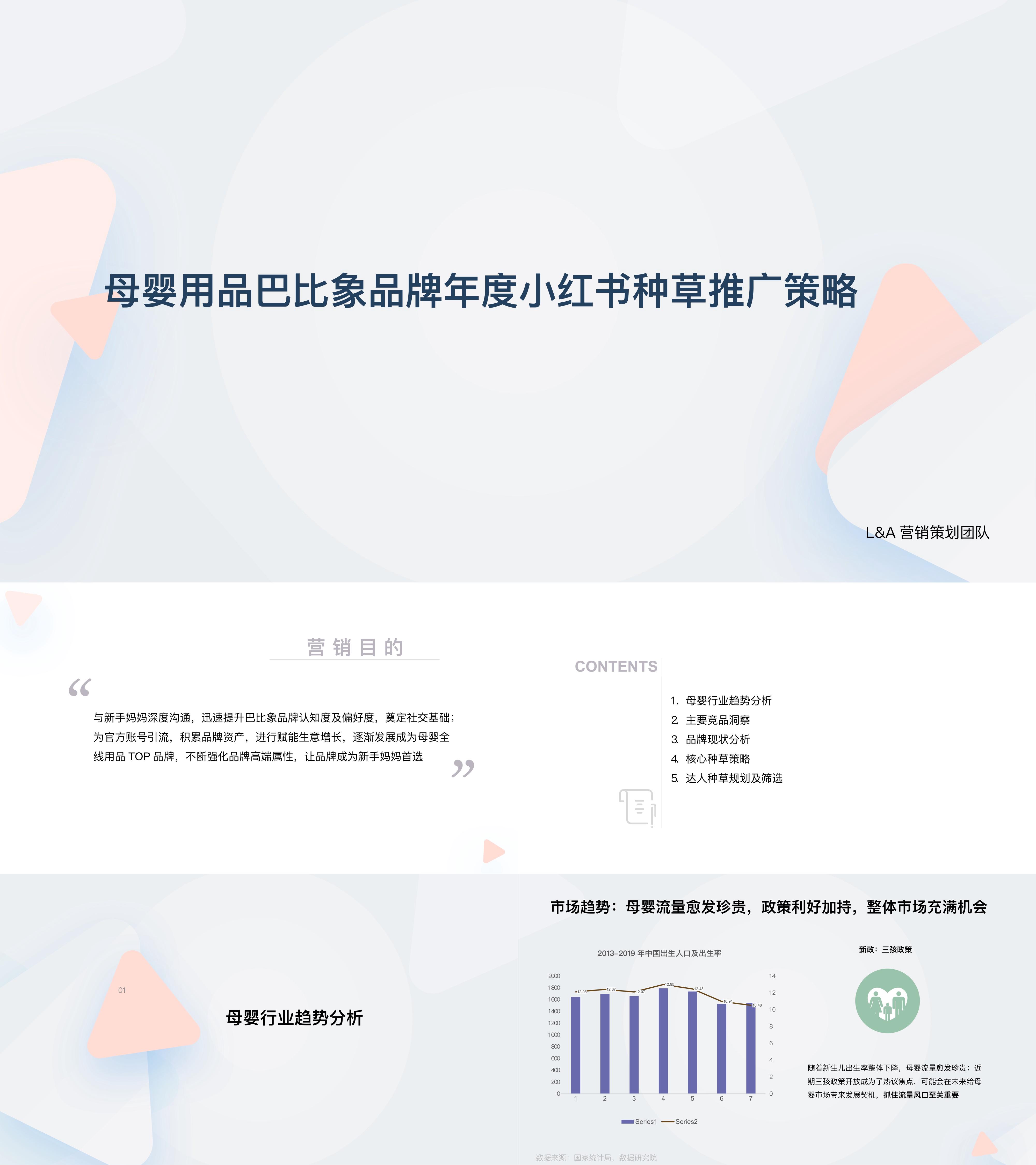 2021母婴用品巴比象年度小红书种草推广策略
