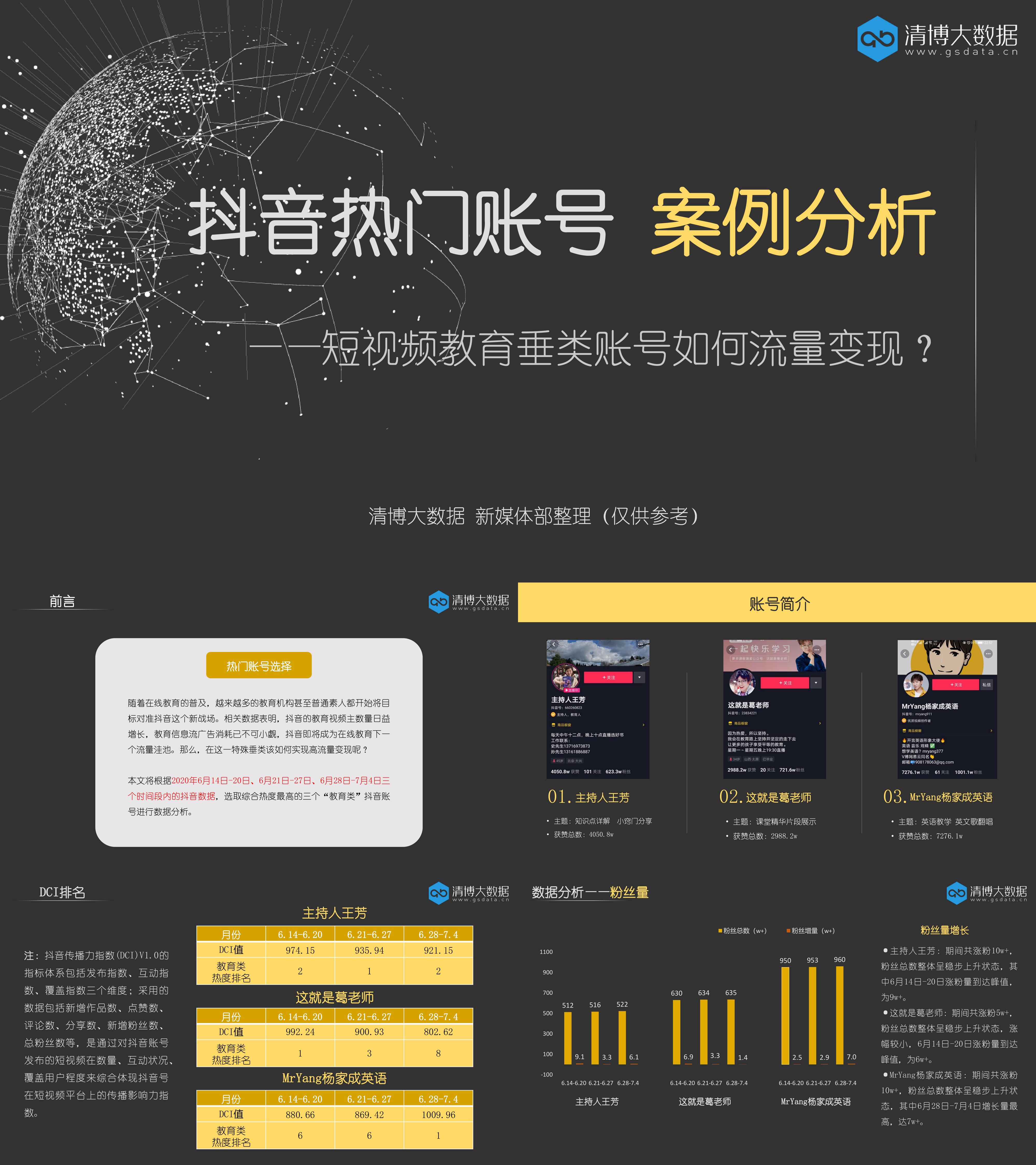 抖音热门账号案例分析短视频教育垂类账号