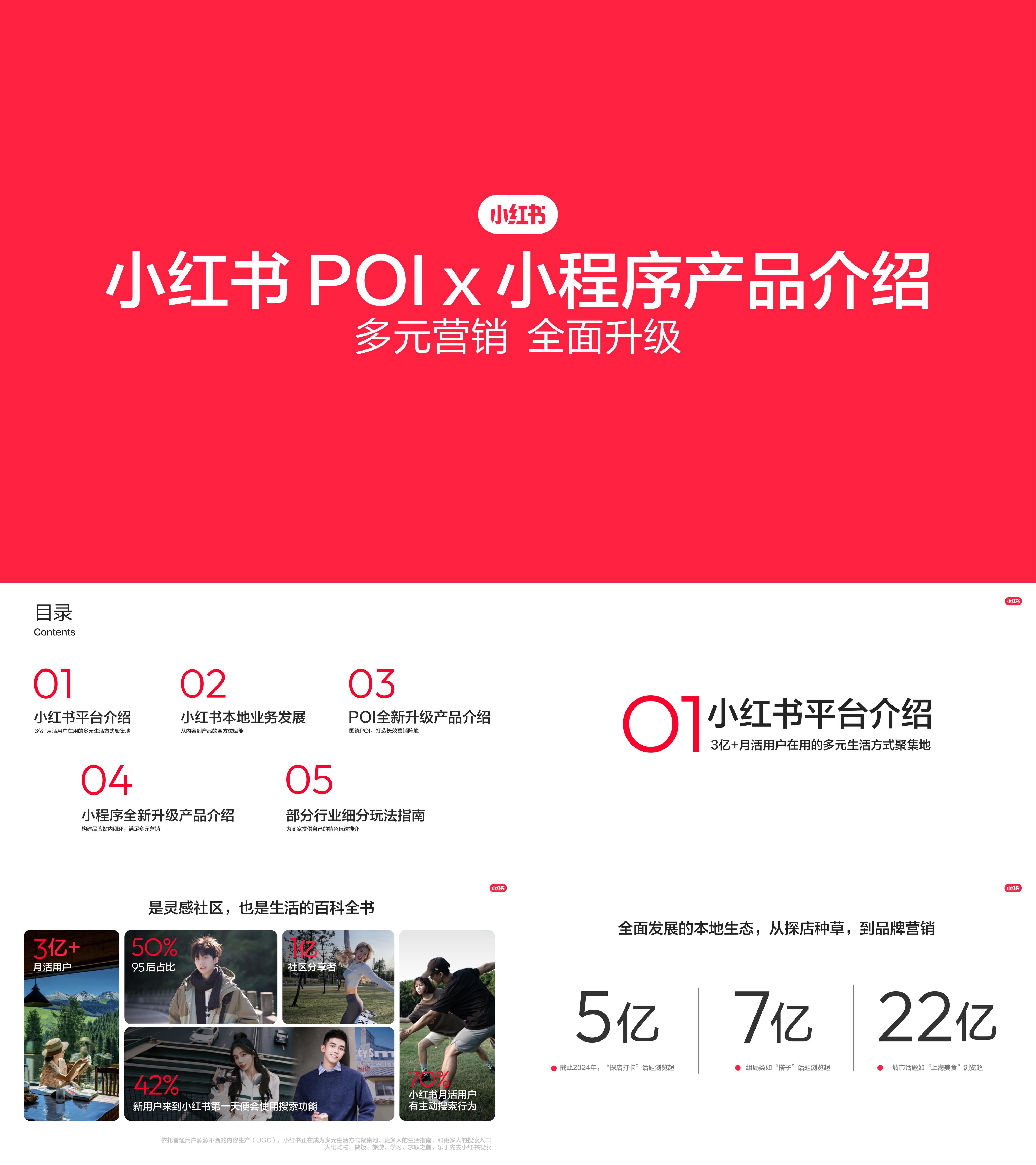 2024小红书POI小程序营销产品介绍手册