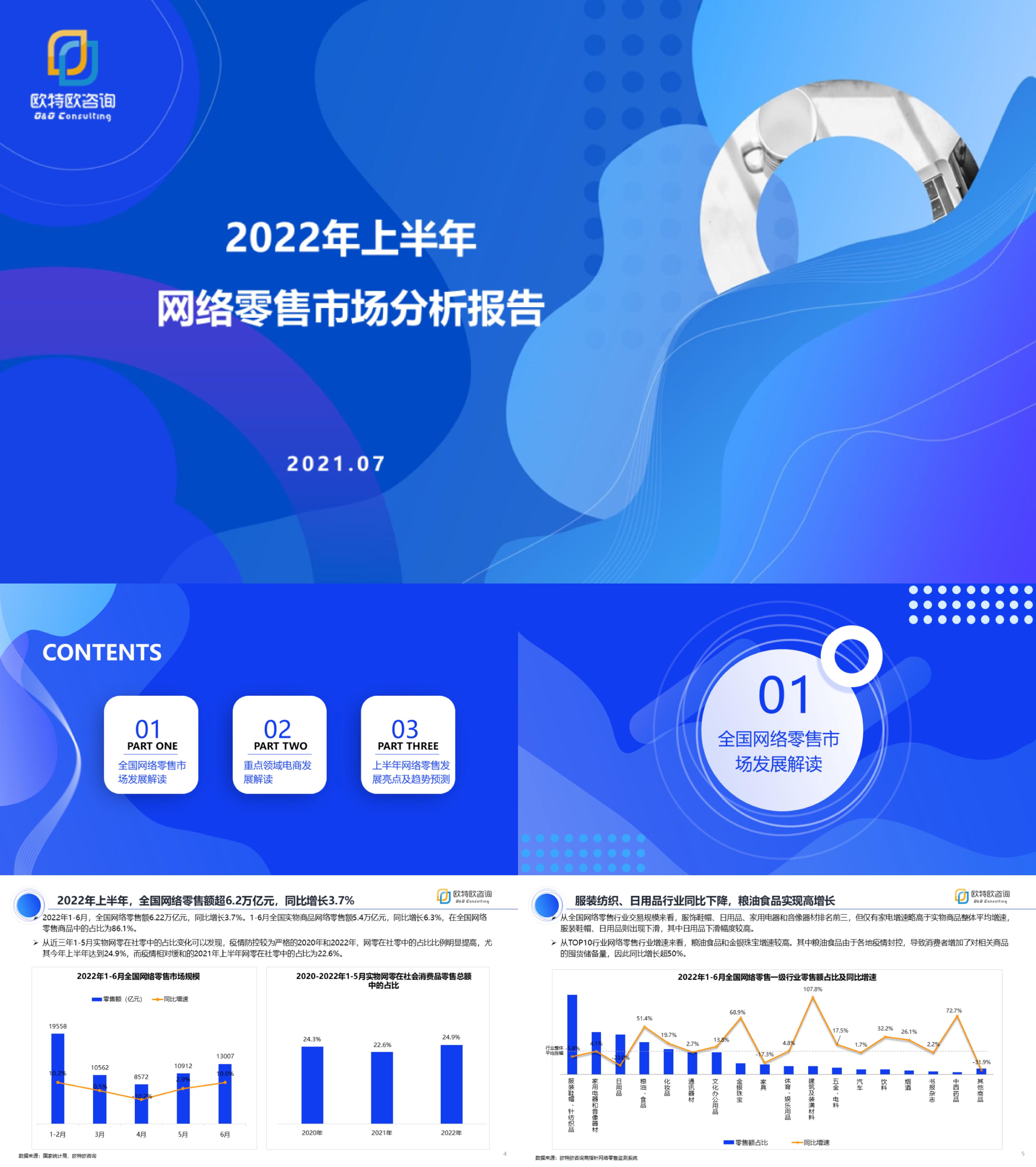 上半网络零售市场分析报告欧特欧咨询