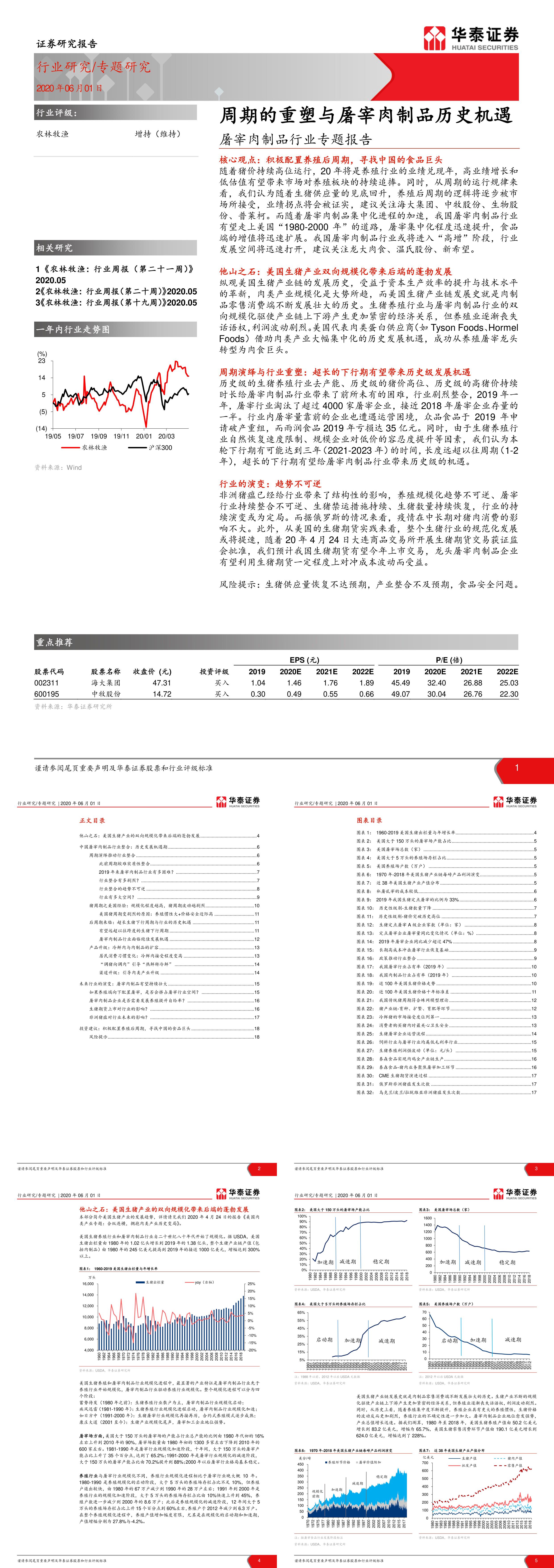 屠宰肉制品行业专题报告周期的重塑与屠宰肉制品历史机遇