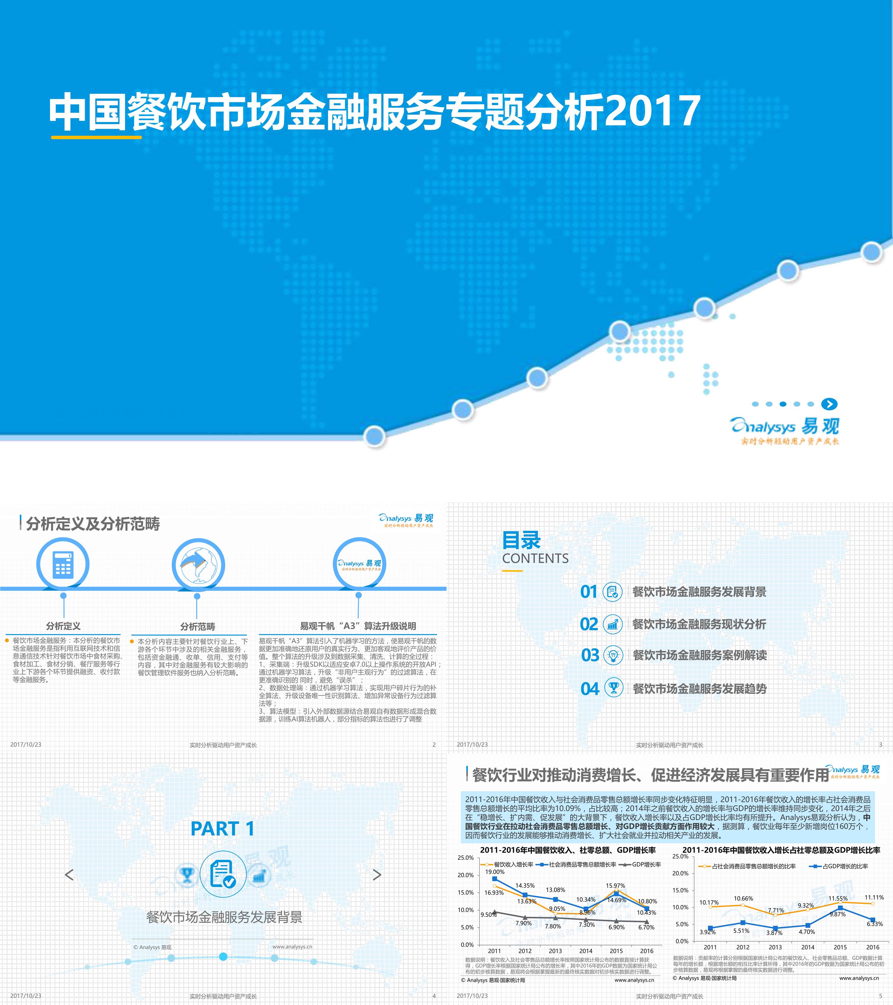 中国餐饮市场金融服务专题分析