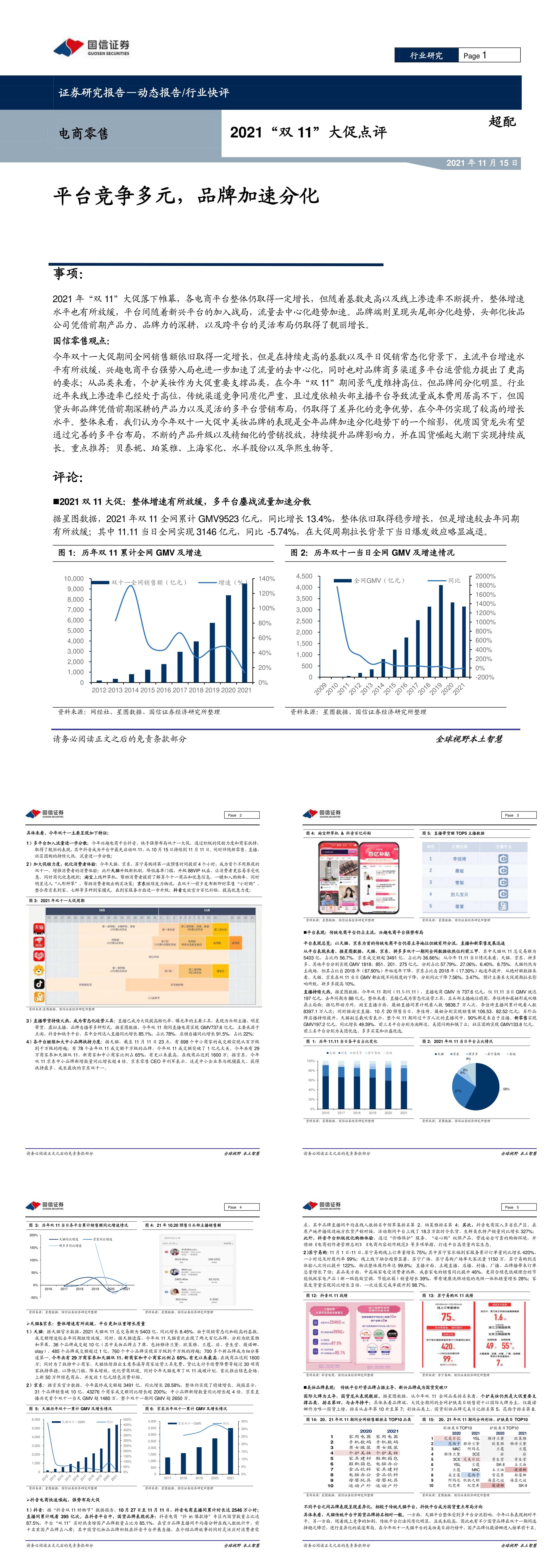 电商零售行业双11大促点评平台竞争多元品牌加速分化国信证券