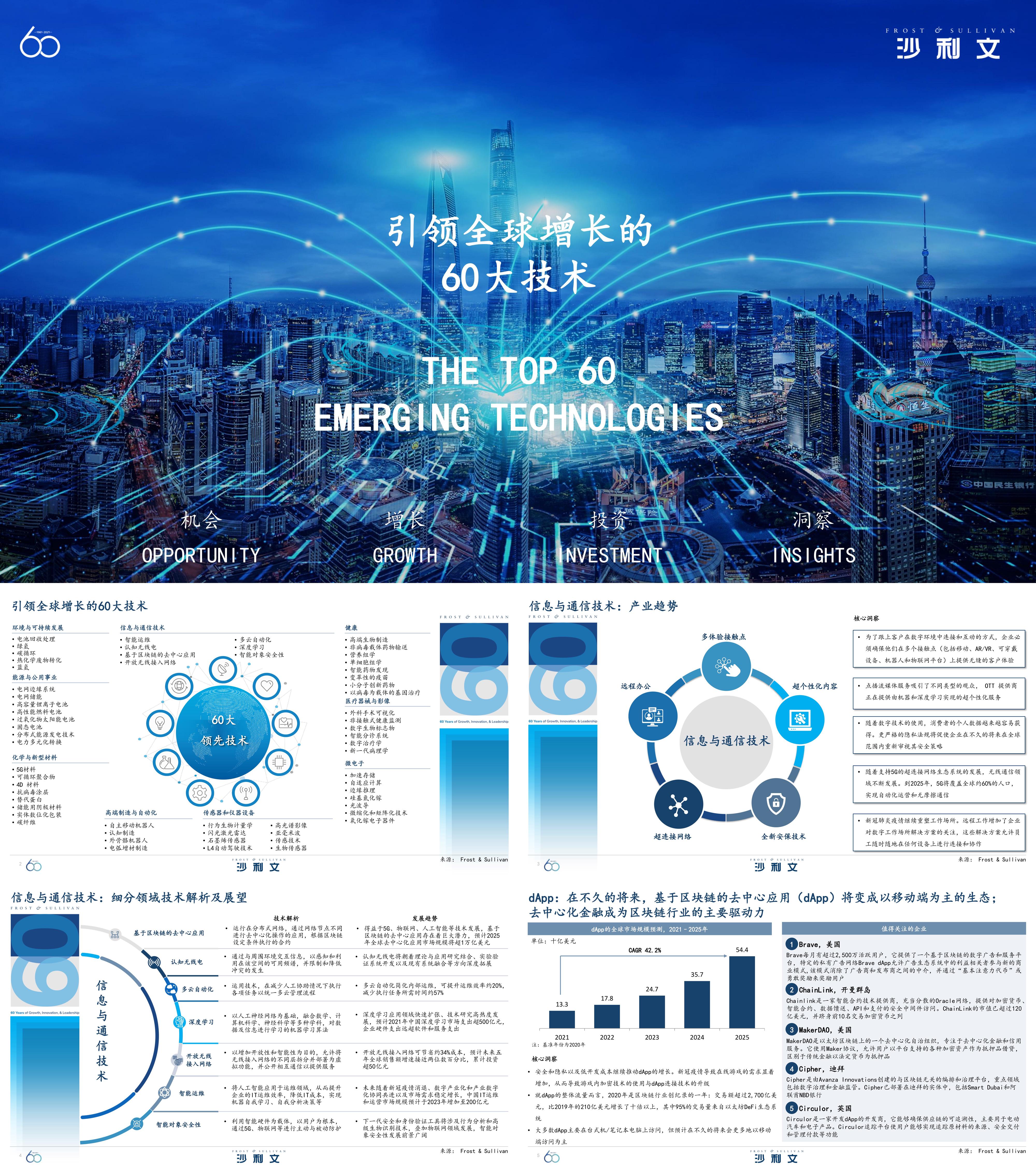 引领全球增长的60大技术