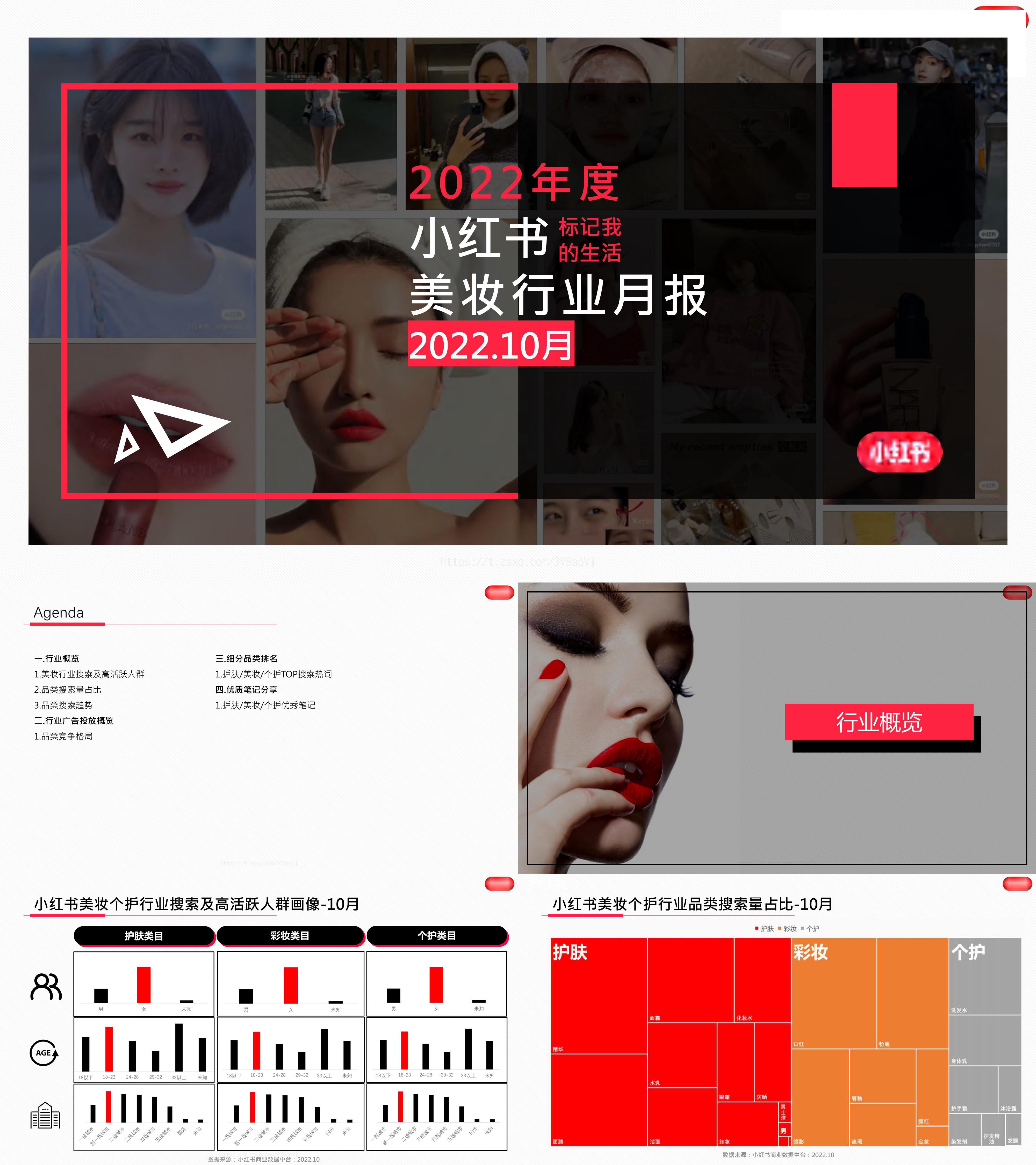 小红书美妆个护行业月报10月报告