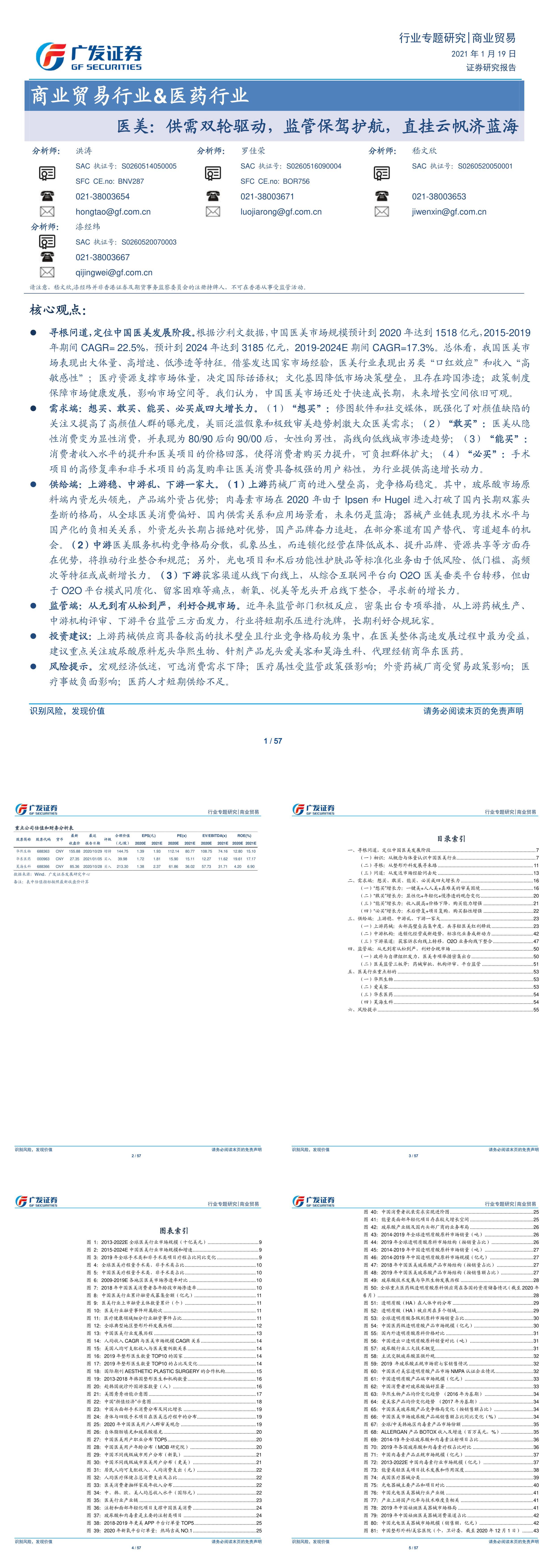 商业贸易行业医药行业医美供需双轮驱动监管保驾护航直挂