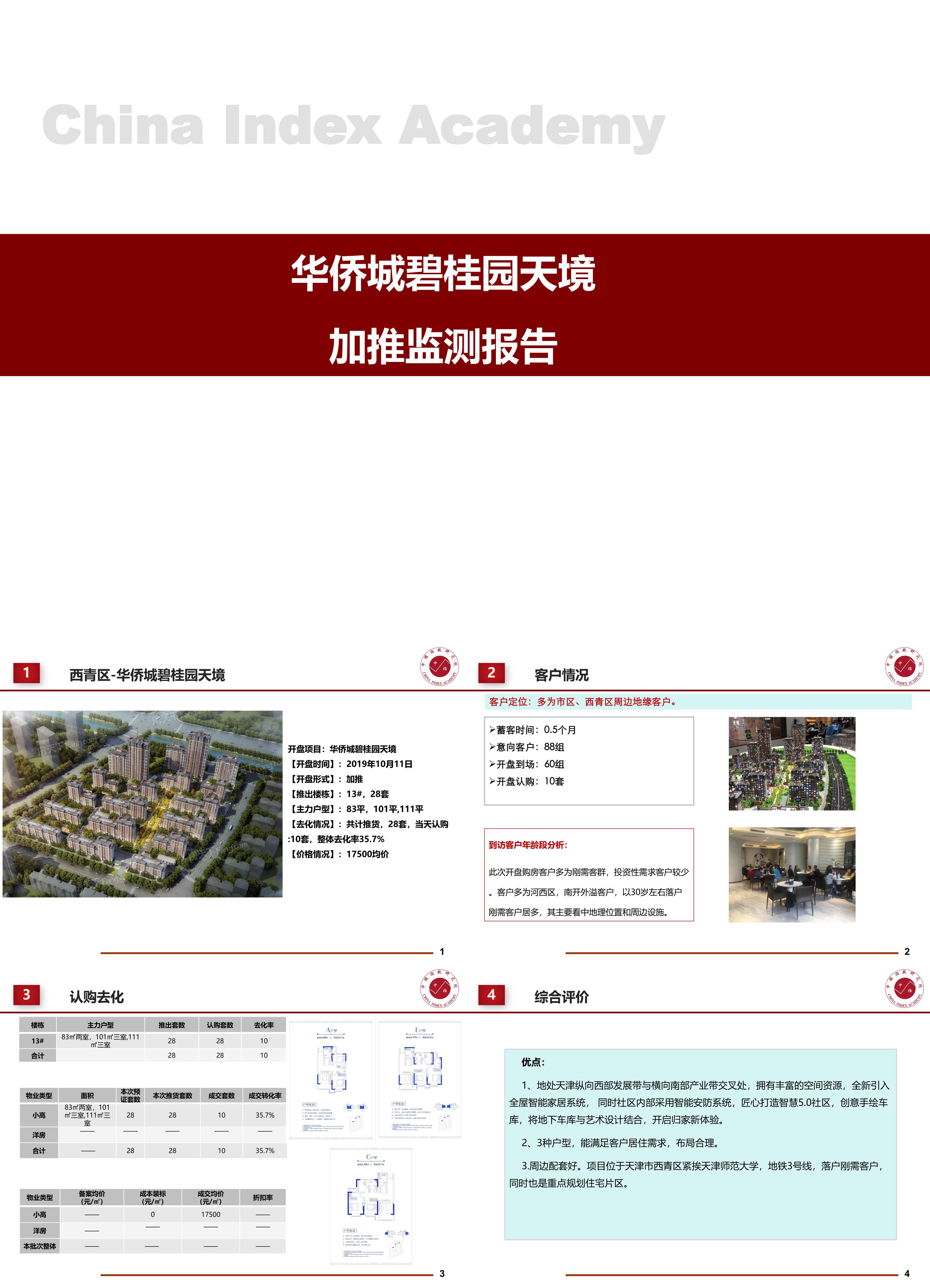 天津10开盘华侨城碧桂园天境新开盘监测报告