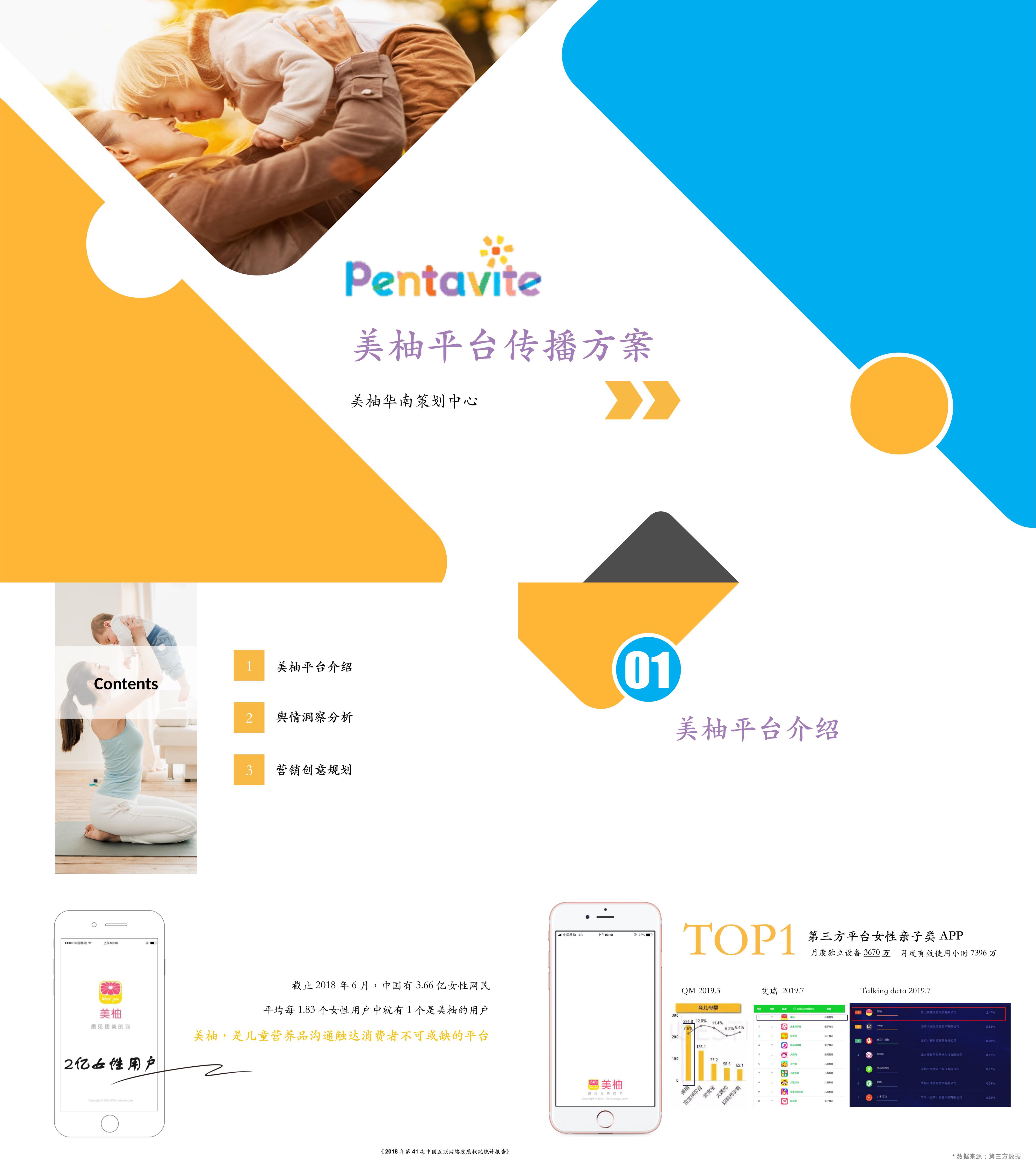 Pentavite美柚2020年平台传播方案