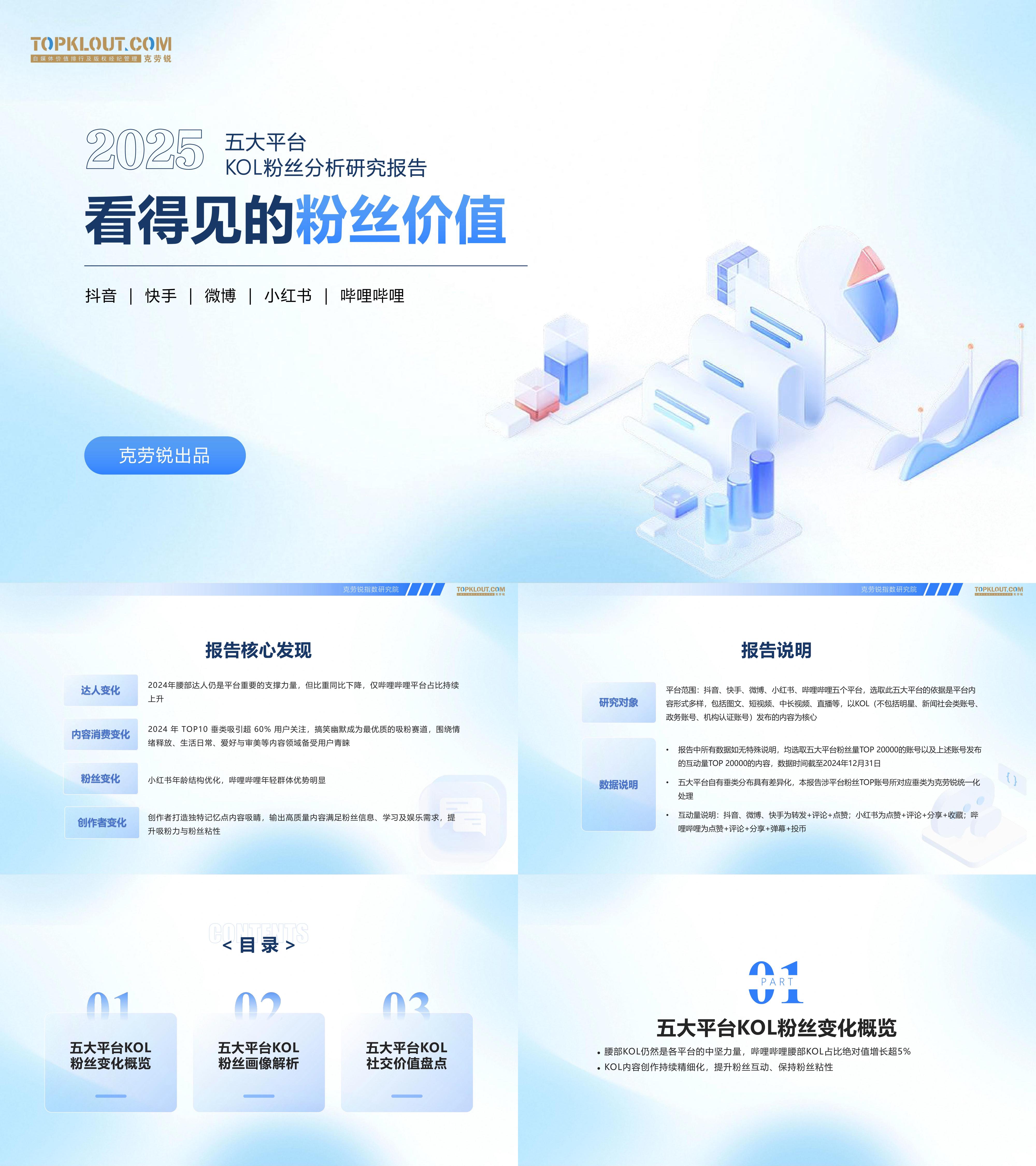 2025五大平台KOL粉丝研究报告抖音快手微博小红书哔哩哔哩