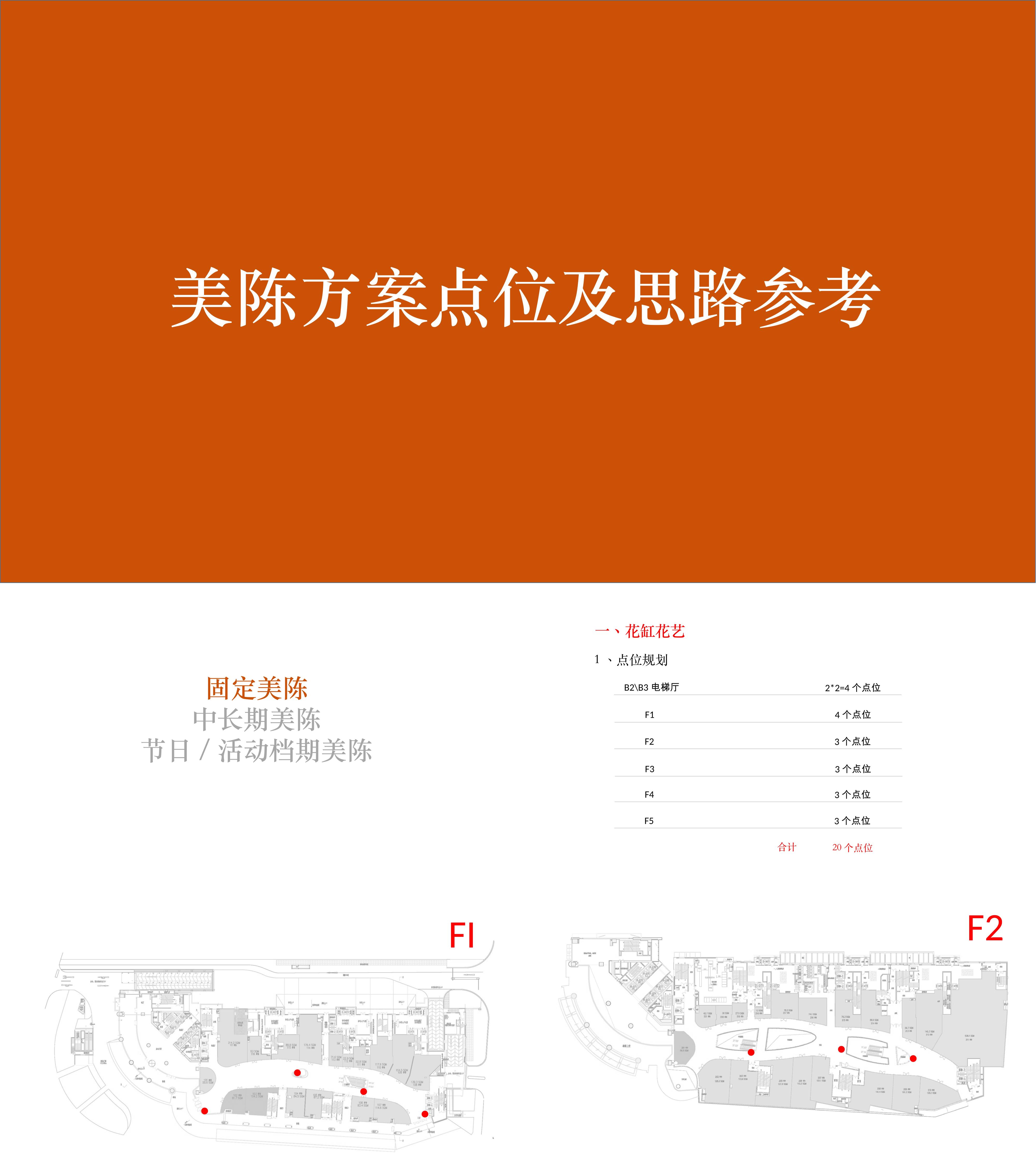 商业购物中心项目开业美陈点位规划及思路图片图集