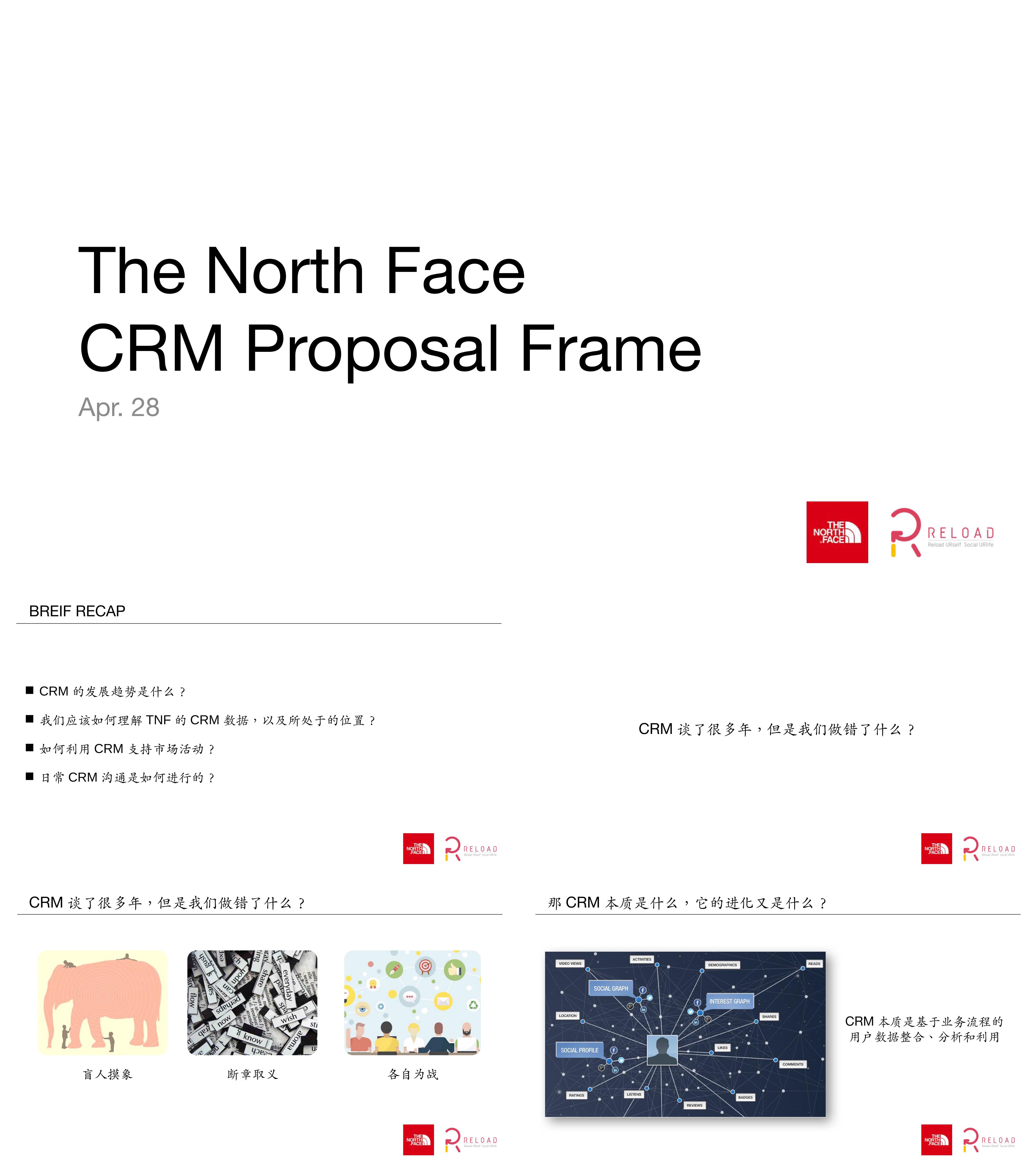 户外北面TNF CRM Proposal Frame