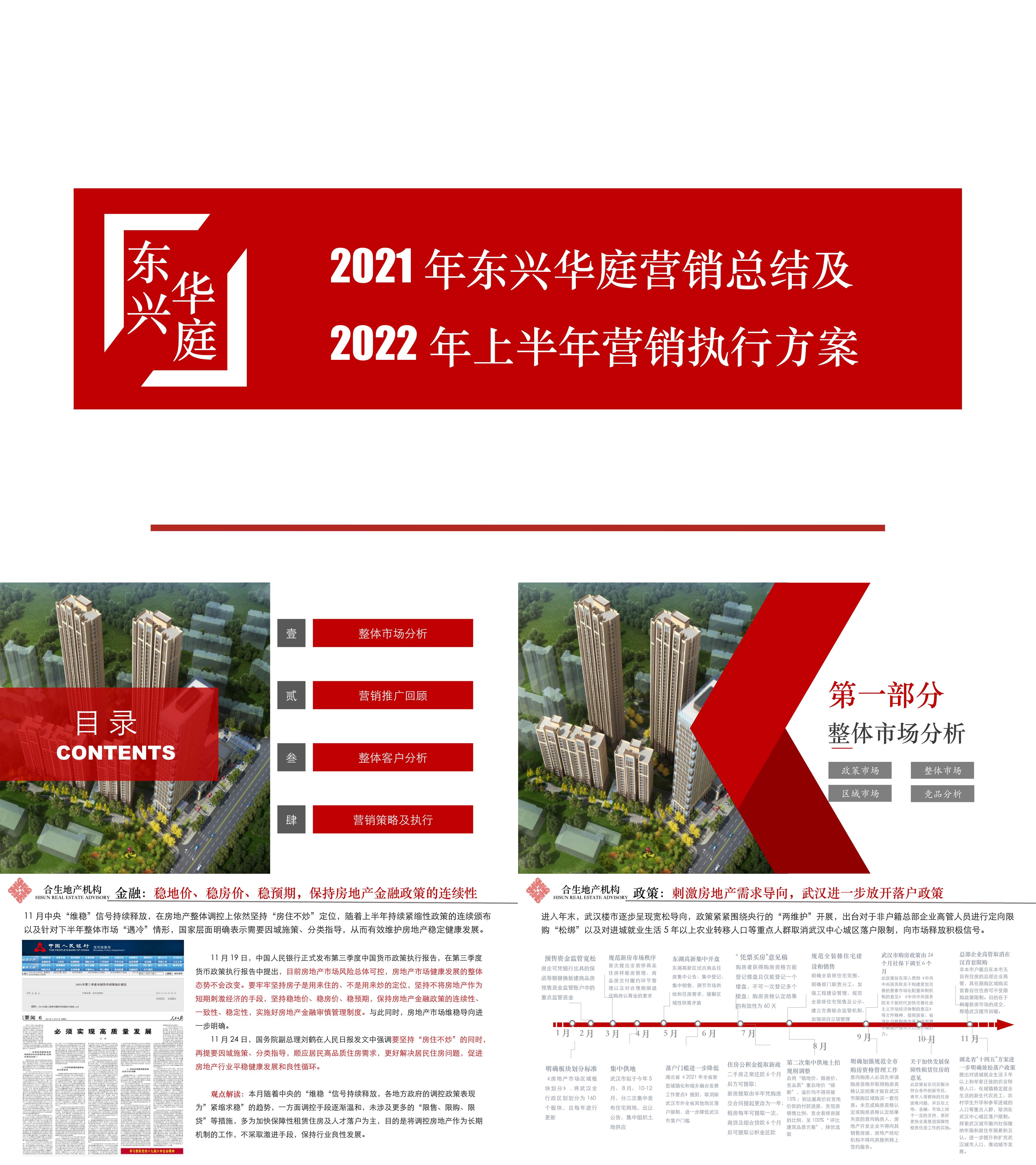 2021年东兴华庭营销总结及2022年上半年营销执行方案