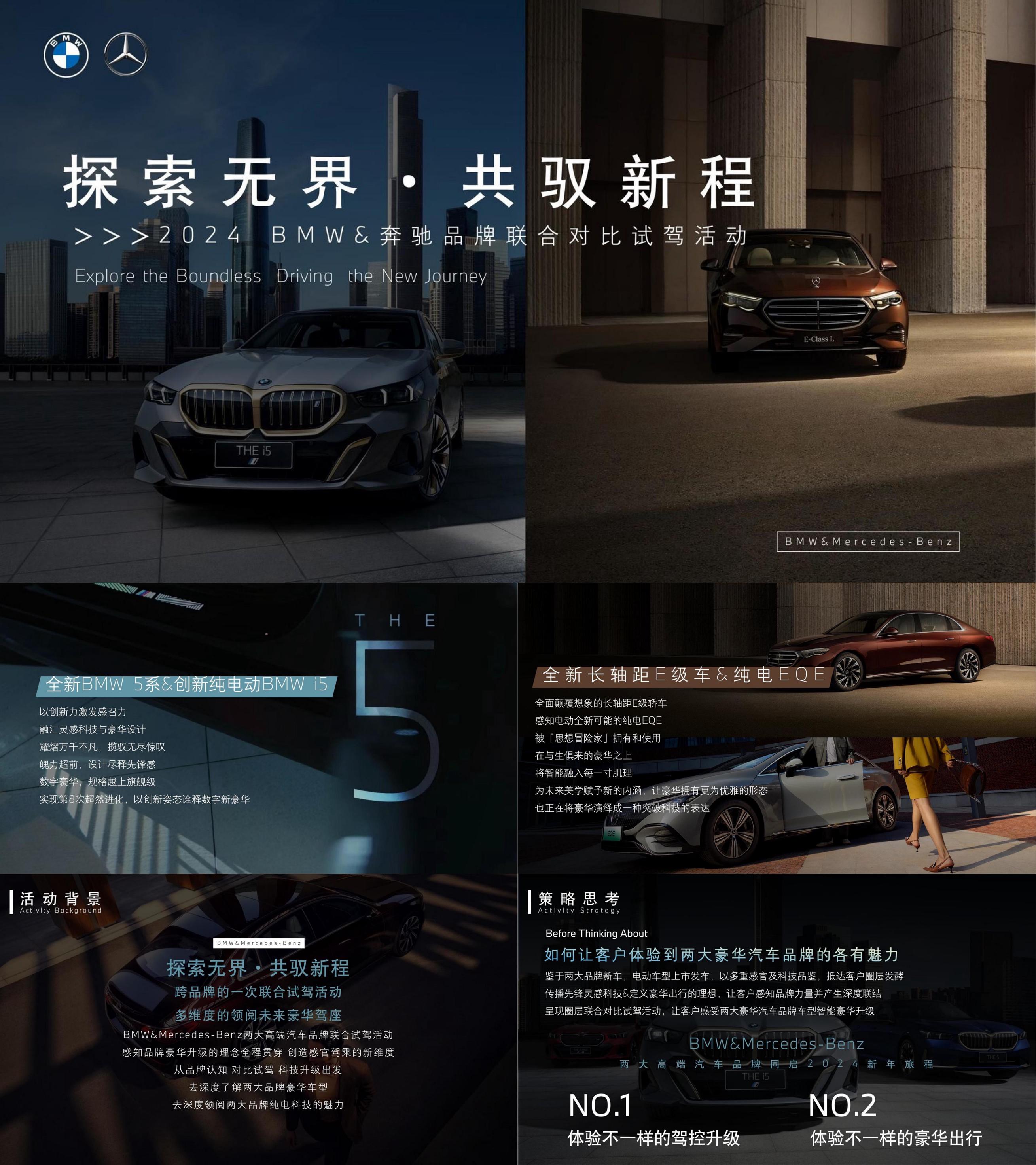 2024BMW奔驰汽车品牌联合对比试驾活动方案