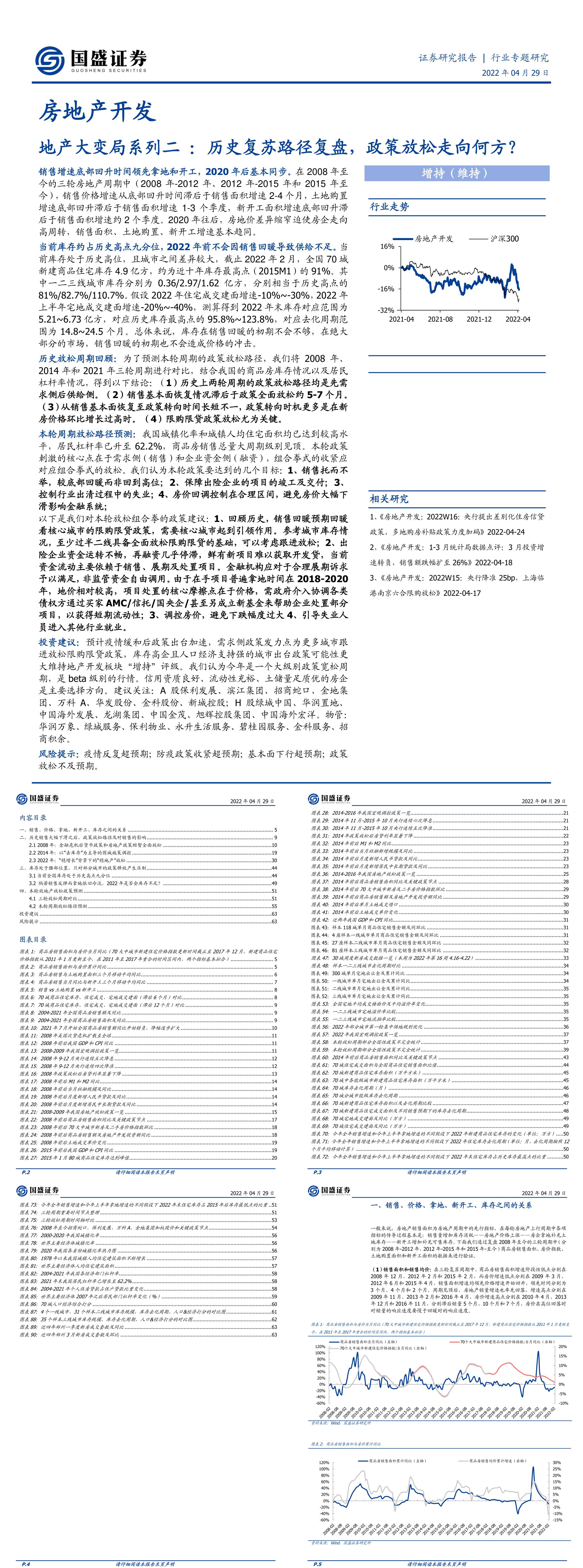 房地产行业开发地产大变局系列二历史复苏路径复盘政策放松走向