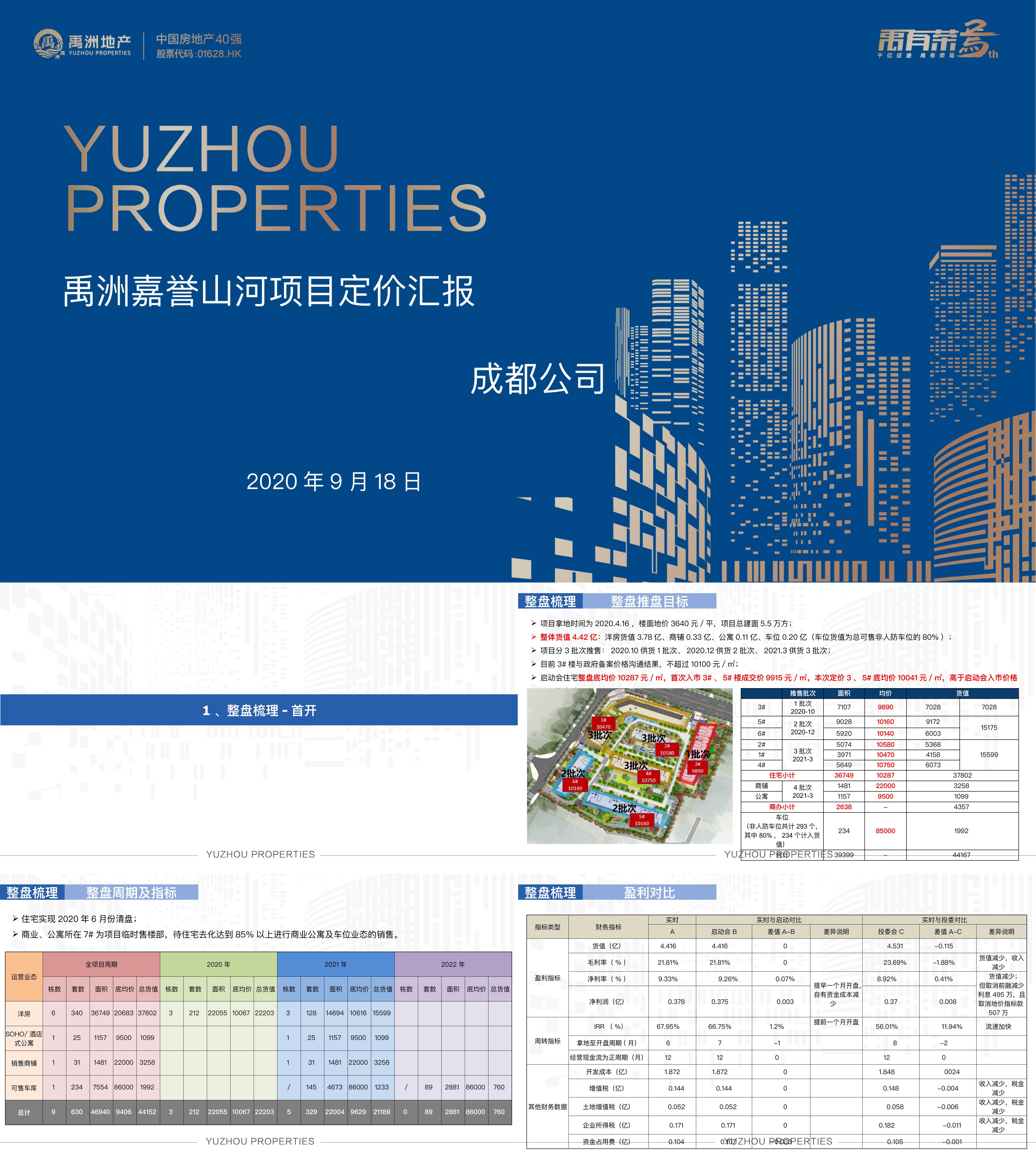 崃嘉誉山河项目全盘定价报告