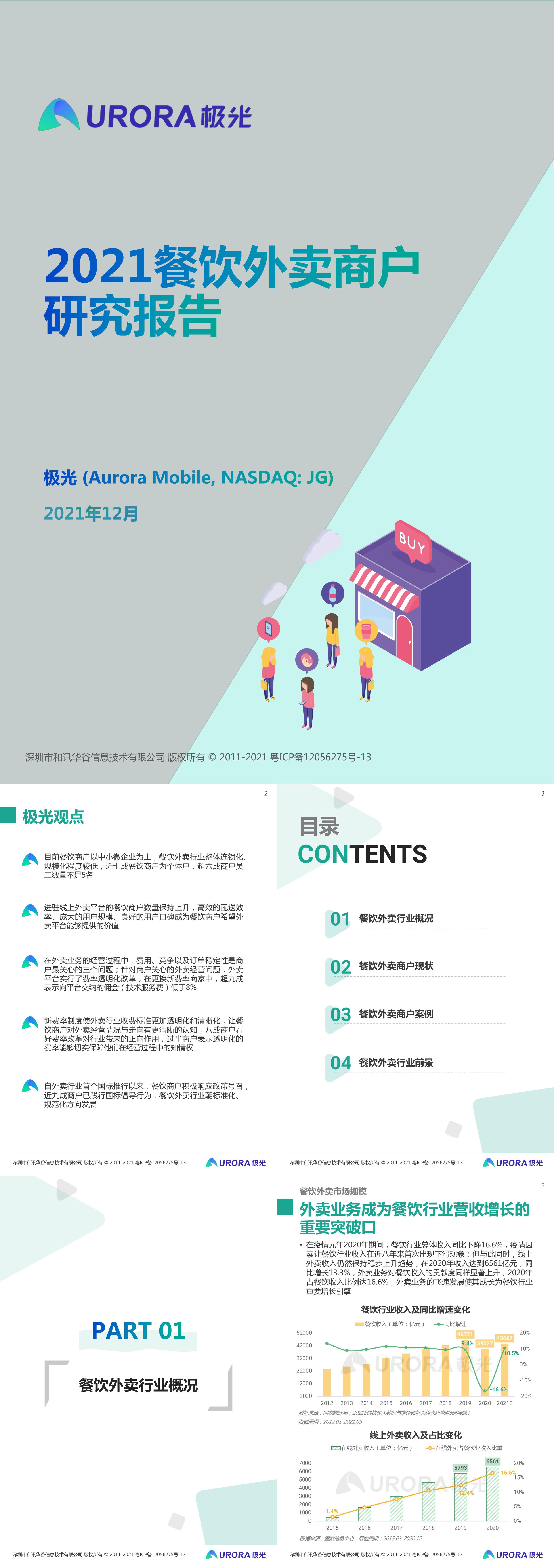 2021餐饮商户外卖报告